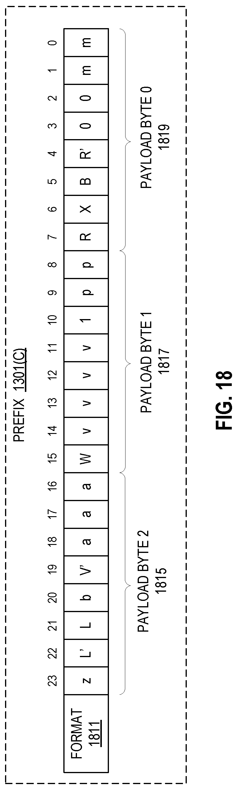 Patent US12112171 Figure 18 – Loop support extensions