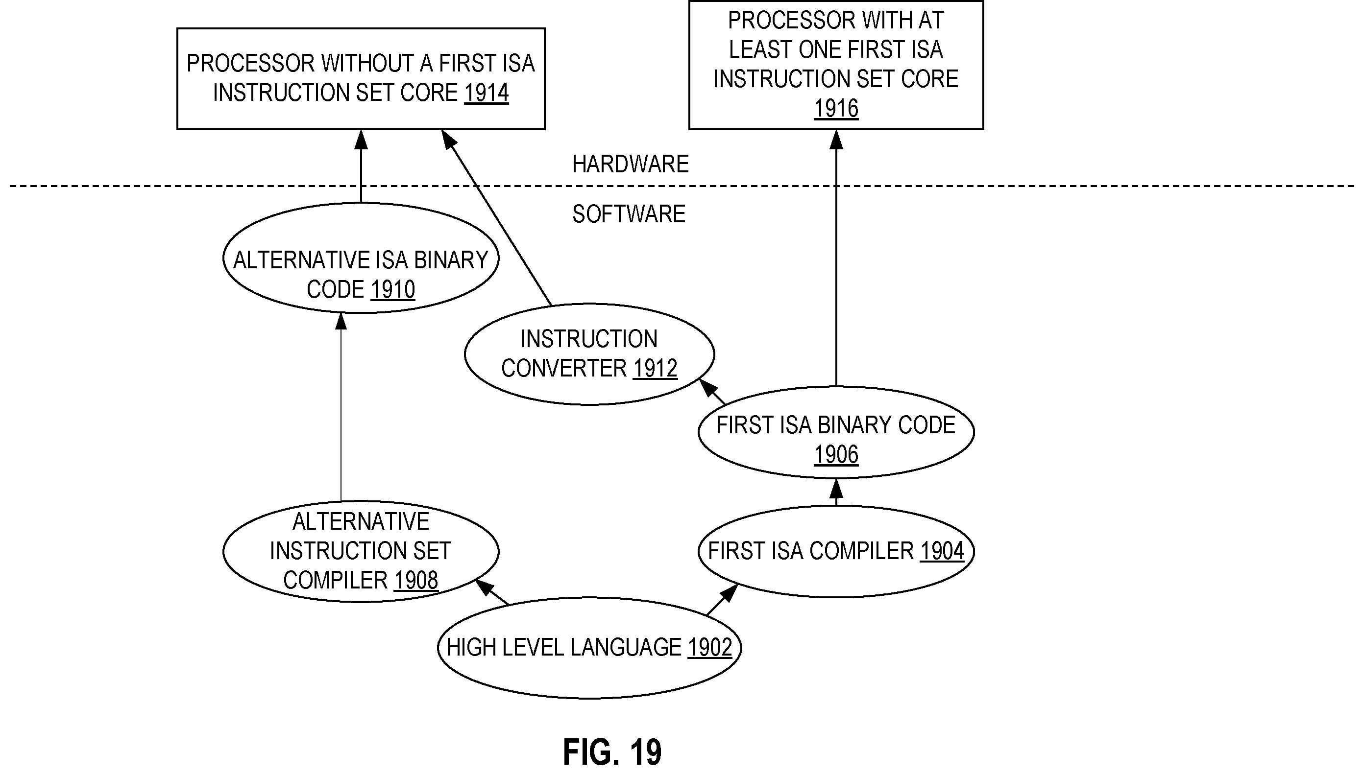 Patent US12112171 Figure 19 – Loop support extensions