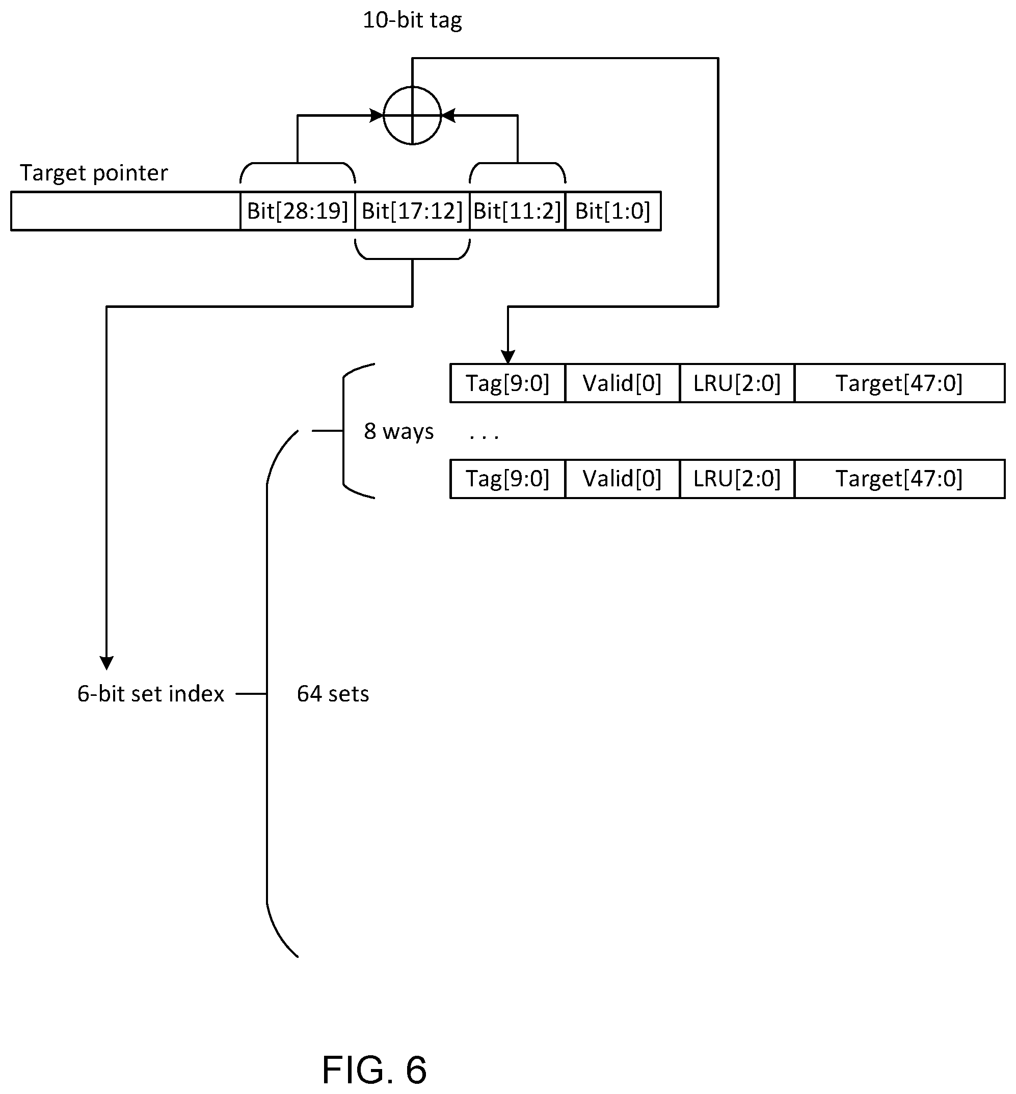 Patent US12112173 Figure 6 – Context-based loop branch prediction