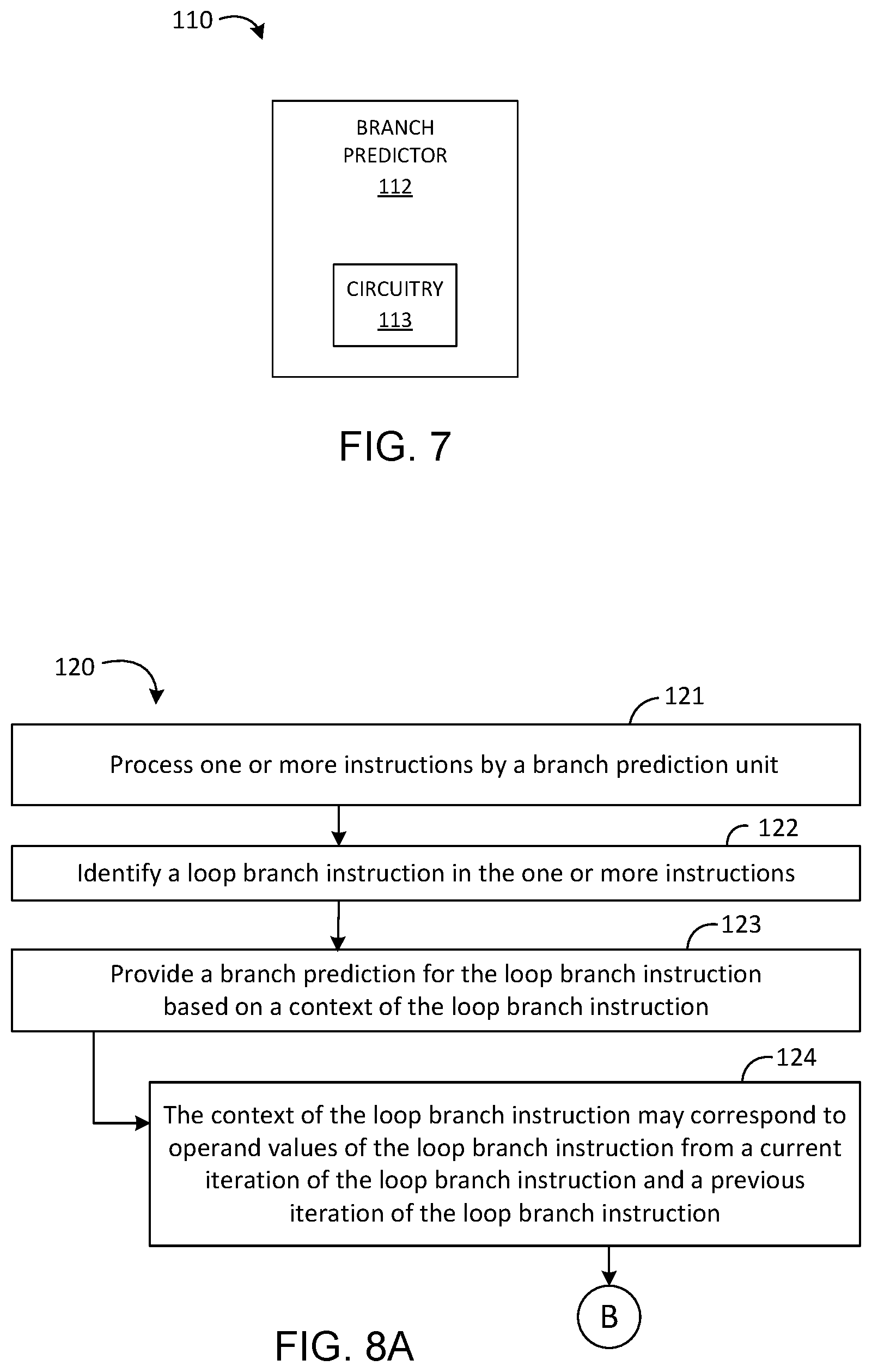 Patent US12112173 Figure 7 – Context-based loop branch prediction