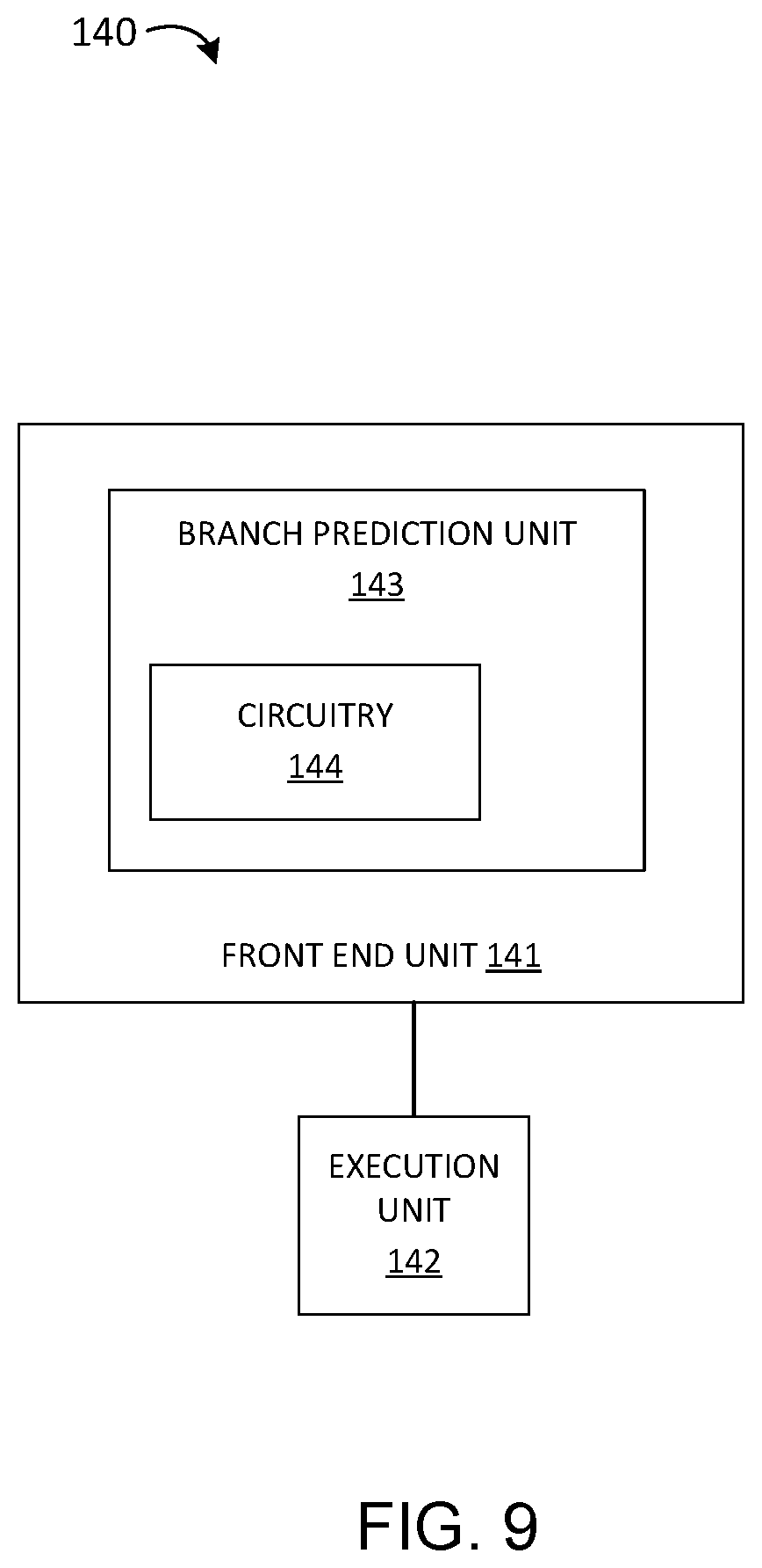 Patent US12112173 Figure 9 – Context-based loop branch prediction