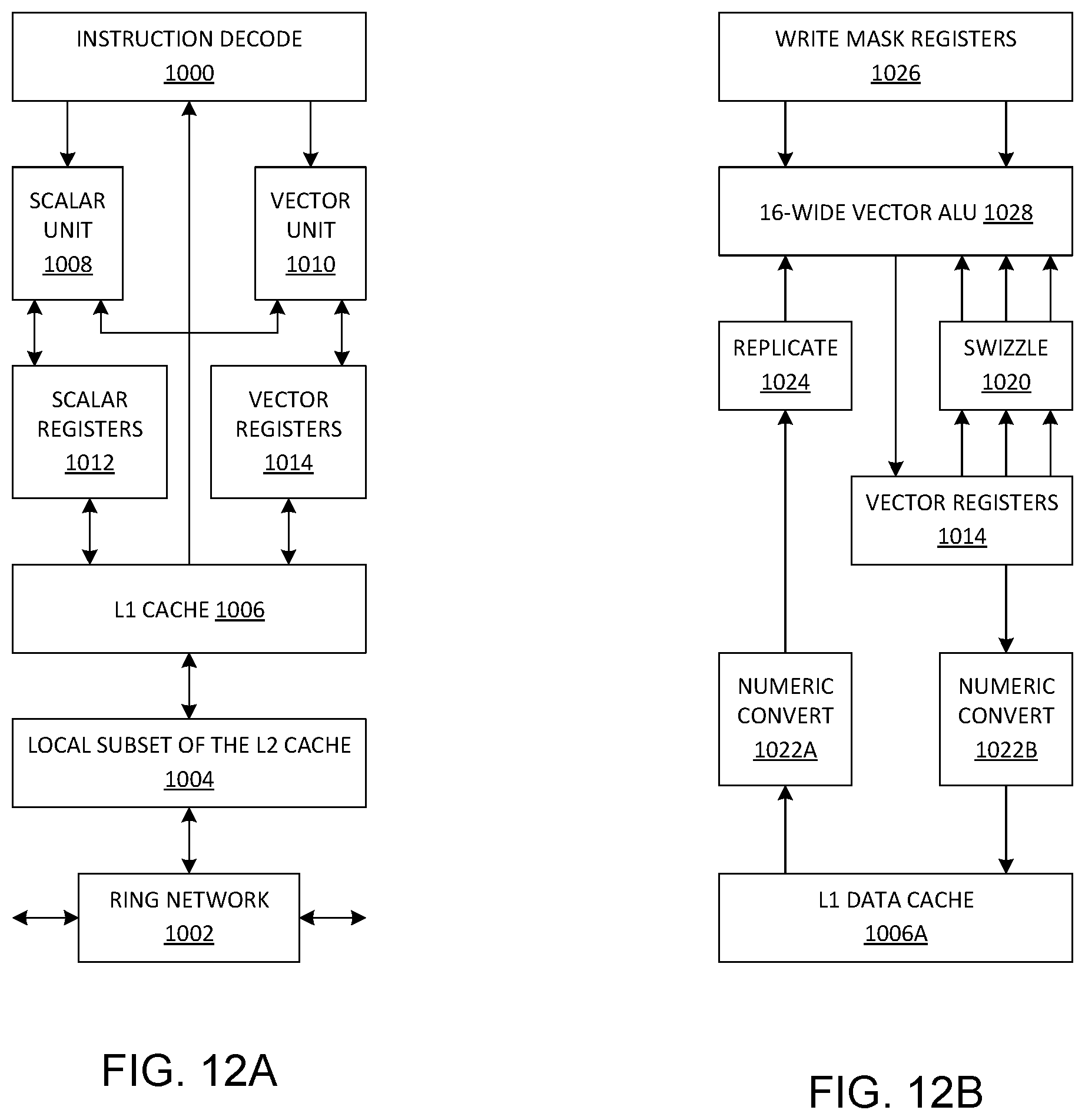 Patent US12112173 Figure 12 – Context-based loop branch prediction