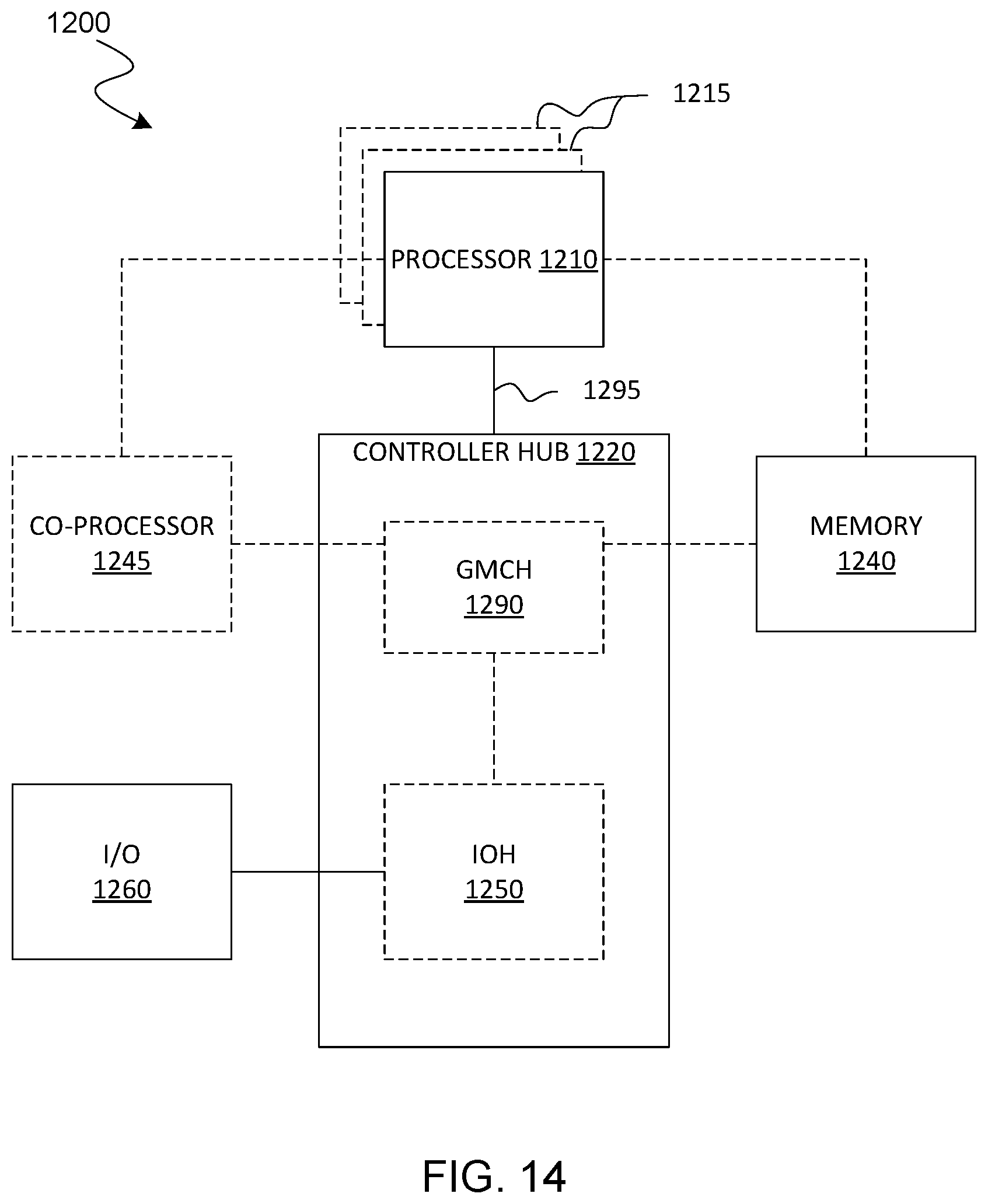 Patent US12112173 Figure 14 – Context-based loop branch prediction