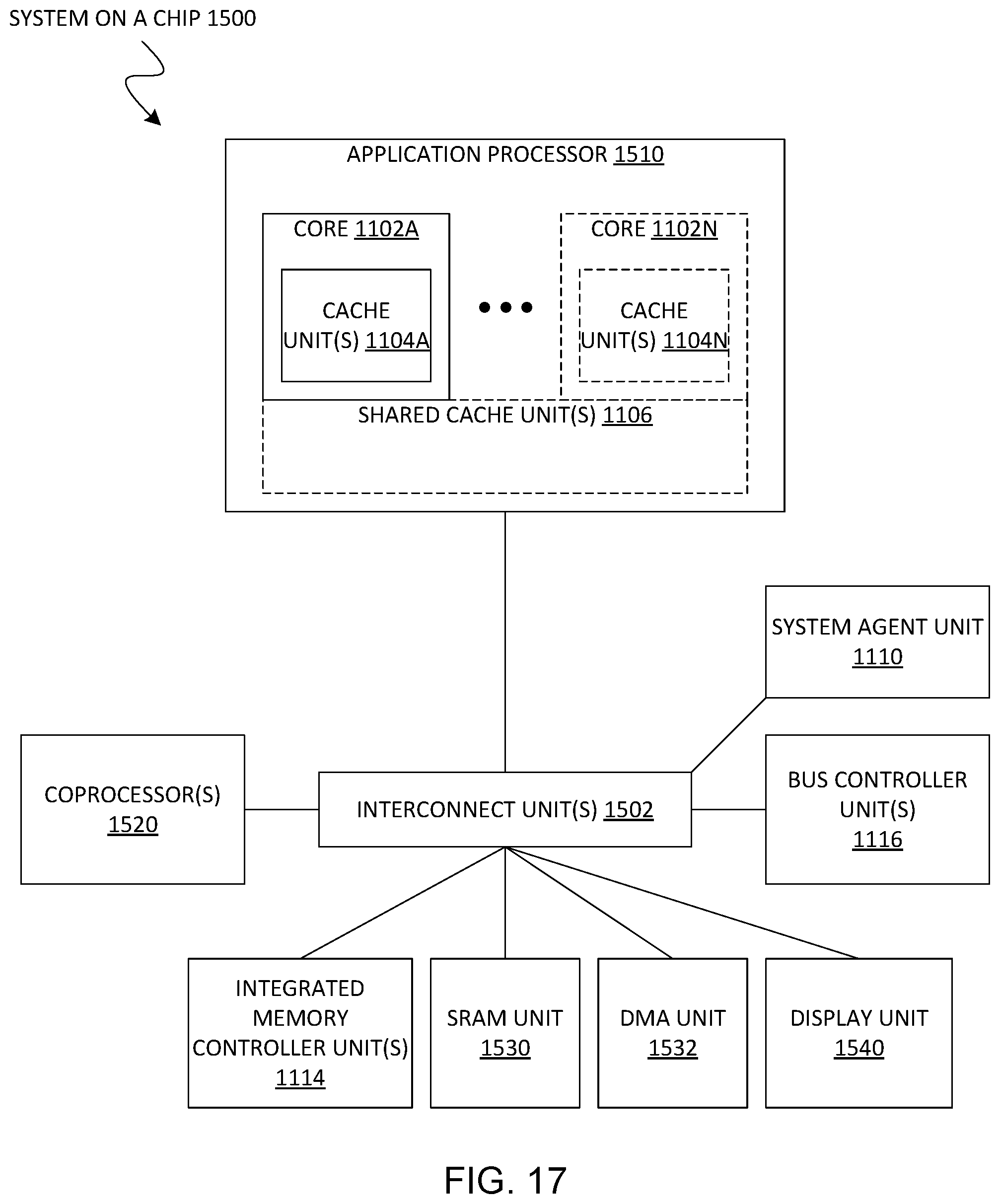 Patent US12112173 Figure 17 – Context-based loop branch prediction