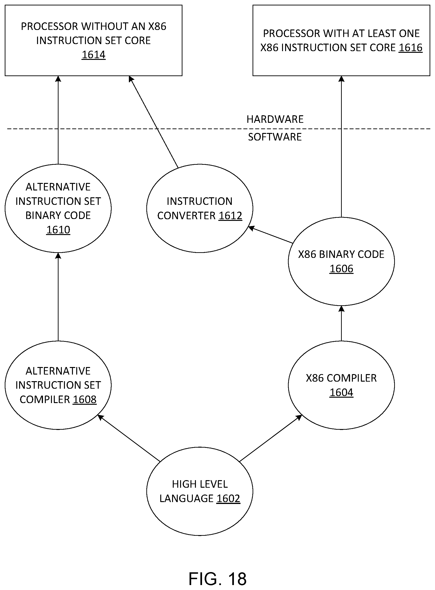 Patent US12112173 Figure 18 – Context-based loop branch prediction