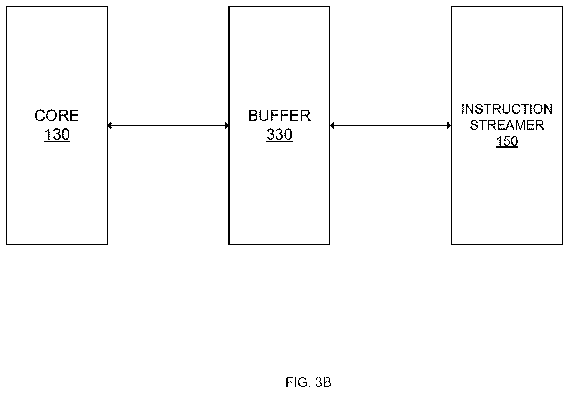 Patent US12112174 Figure 5 – Streaming engine for machine learning architecture