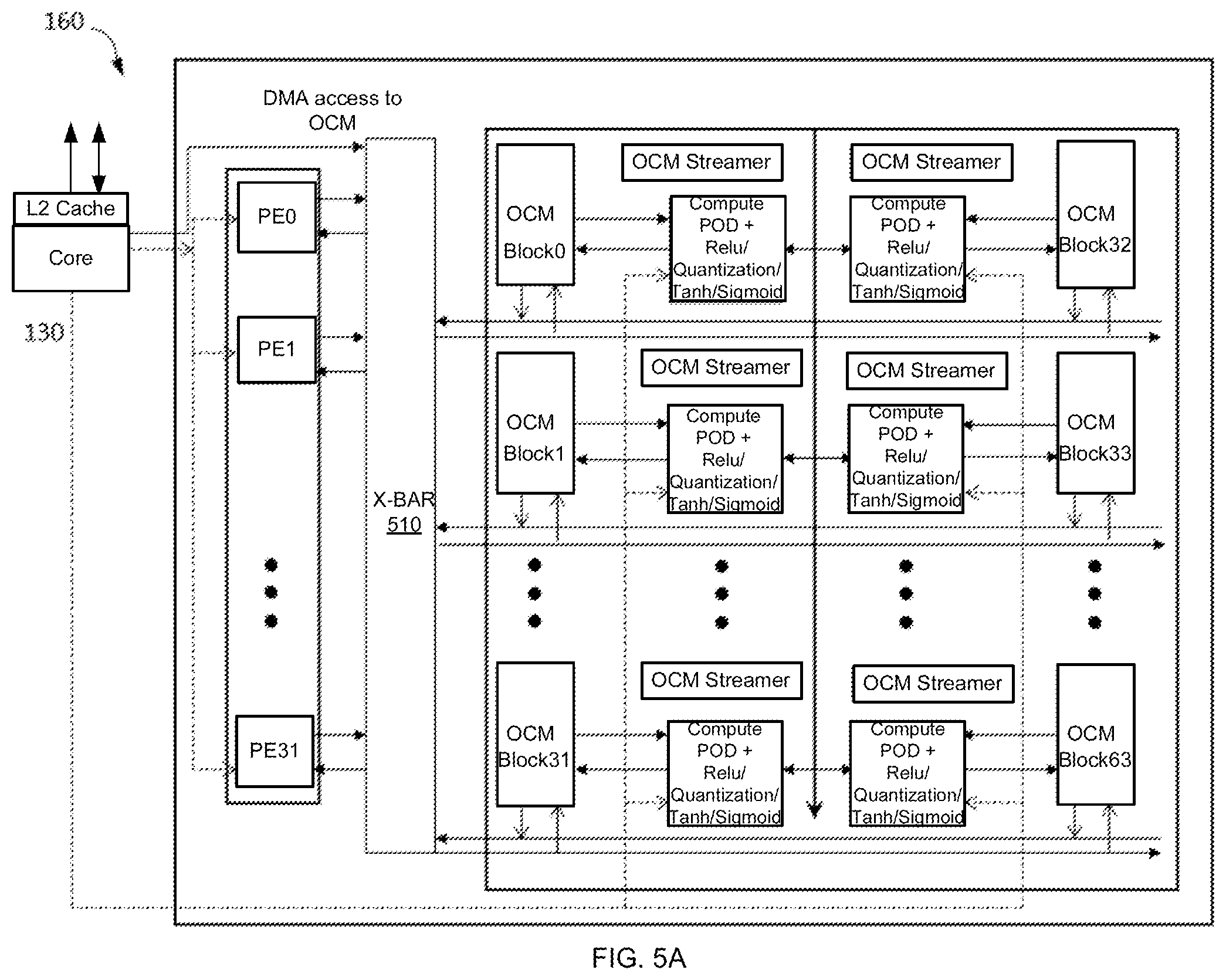 Patent US12112174 Figure 7 – Streaming engine for machine learning architecture