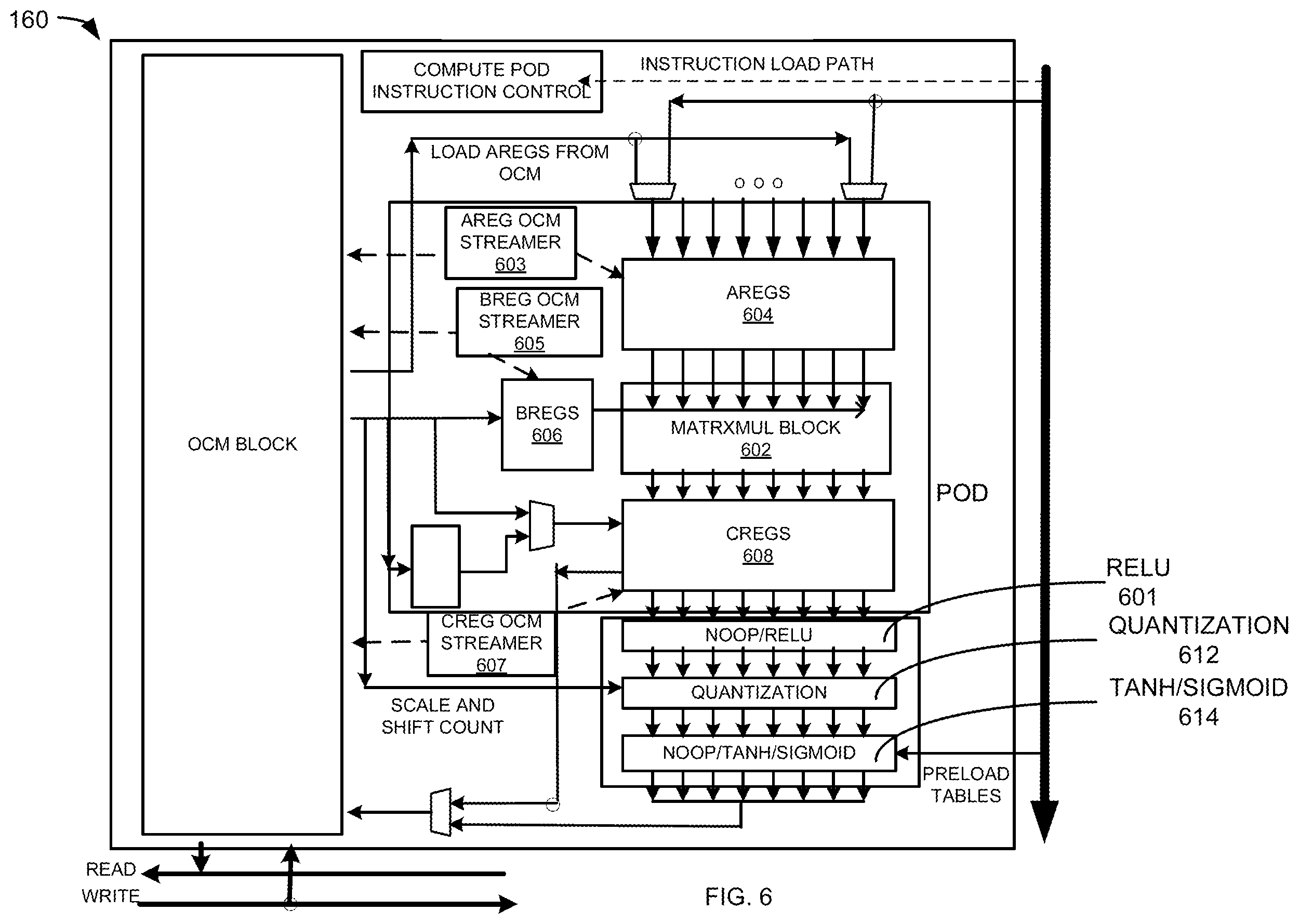Patent US12112174 Figure 9 – Streaming engine for machine learning architecture