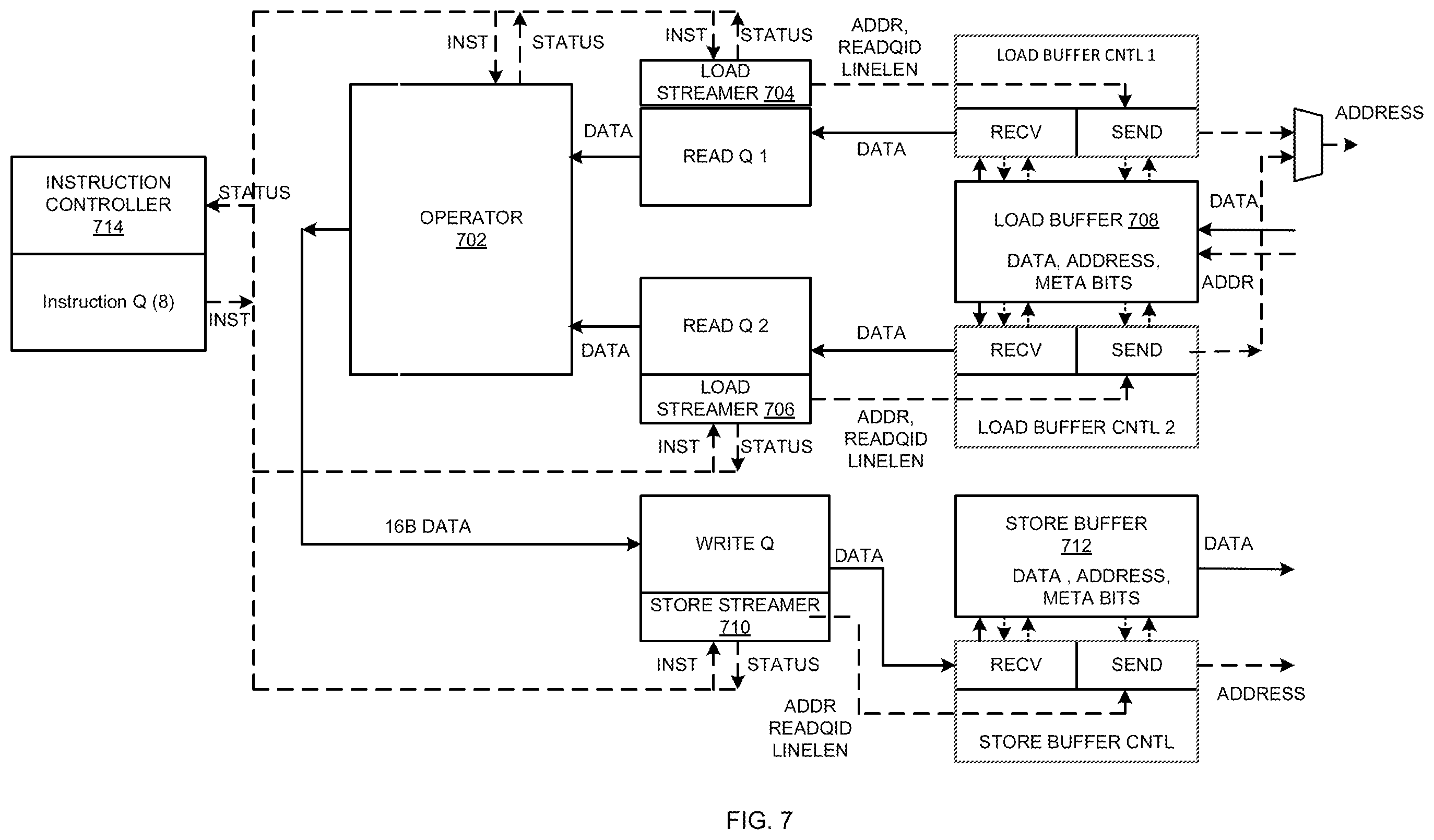 Patent US12112174 Figure 10 – Streaming engine for machine learning architecture