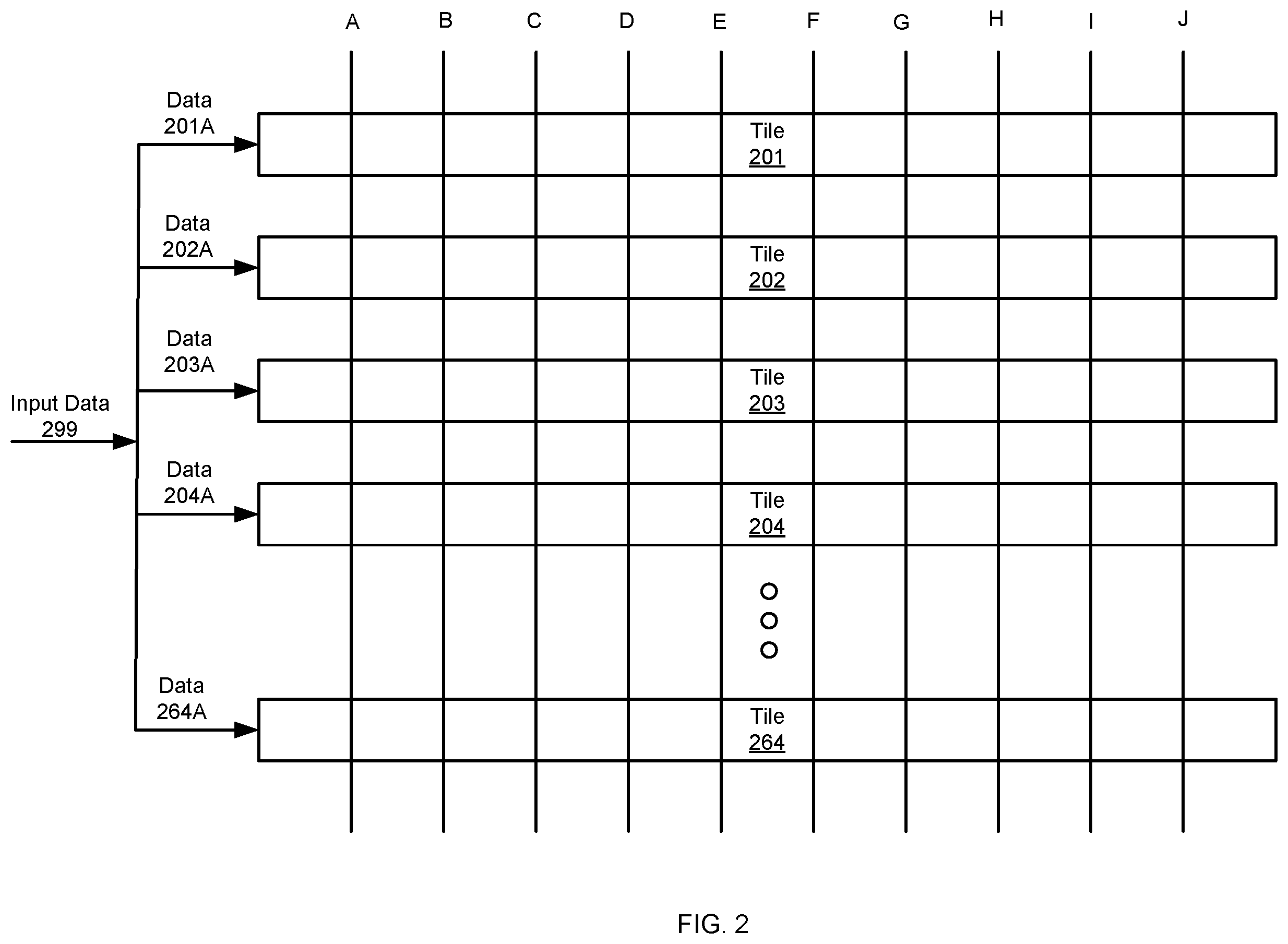 Patent US12112175 Figure 2 – Method and apparatus for performing machine learning operations in parallel on machine learning hardware