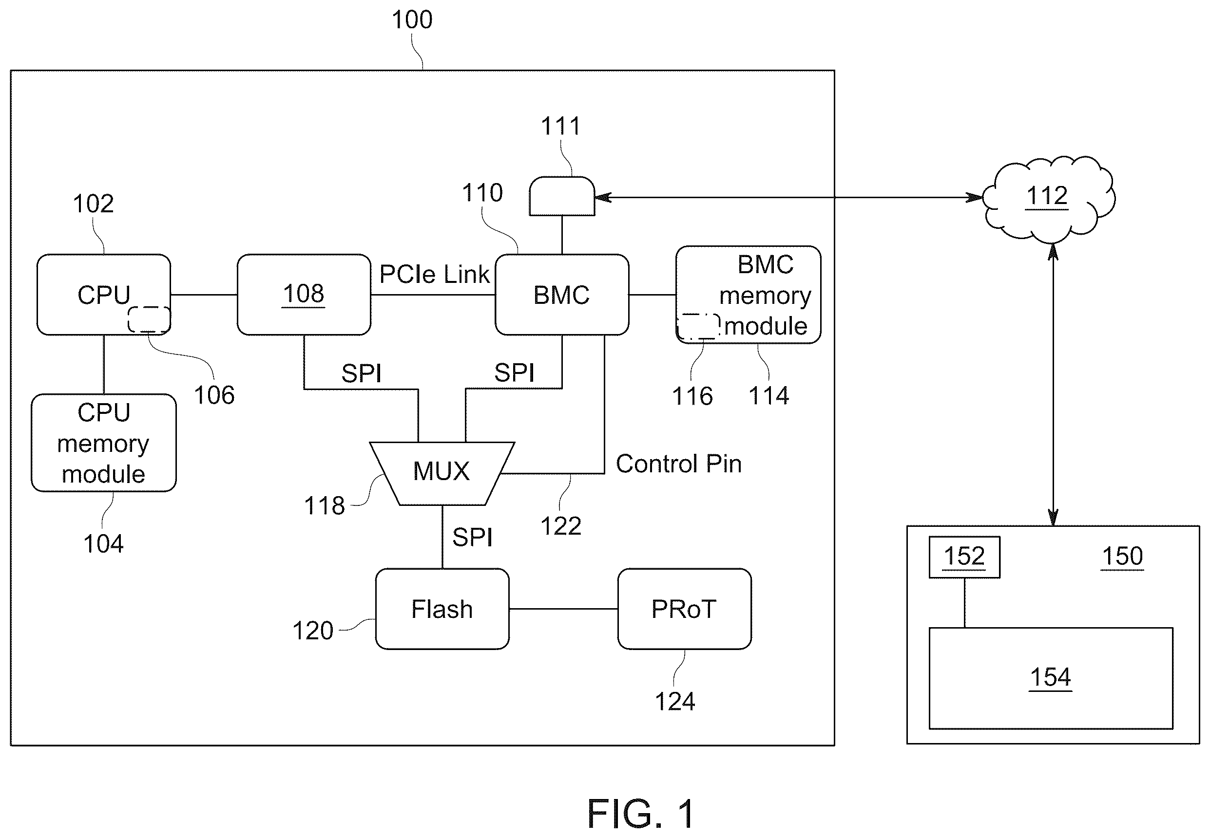 Patent US12112176 Figure 1 – Selective firmware placement during initialization of compute systems