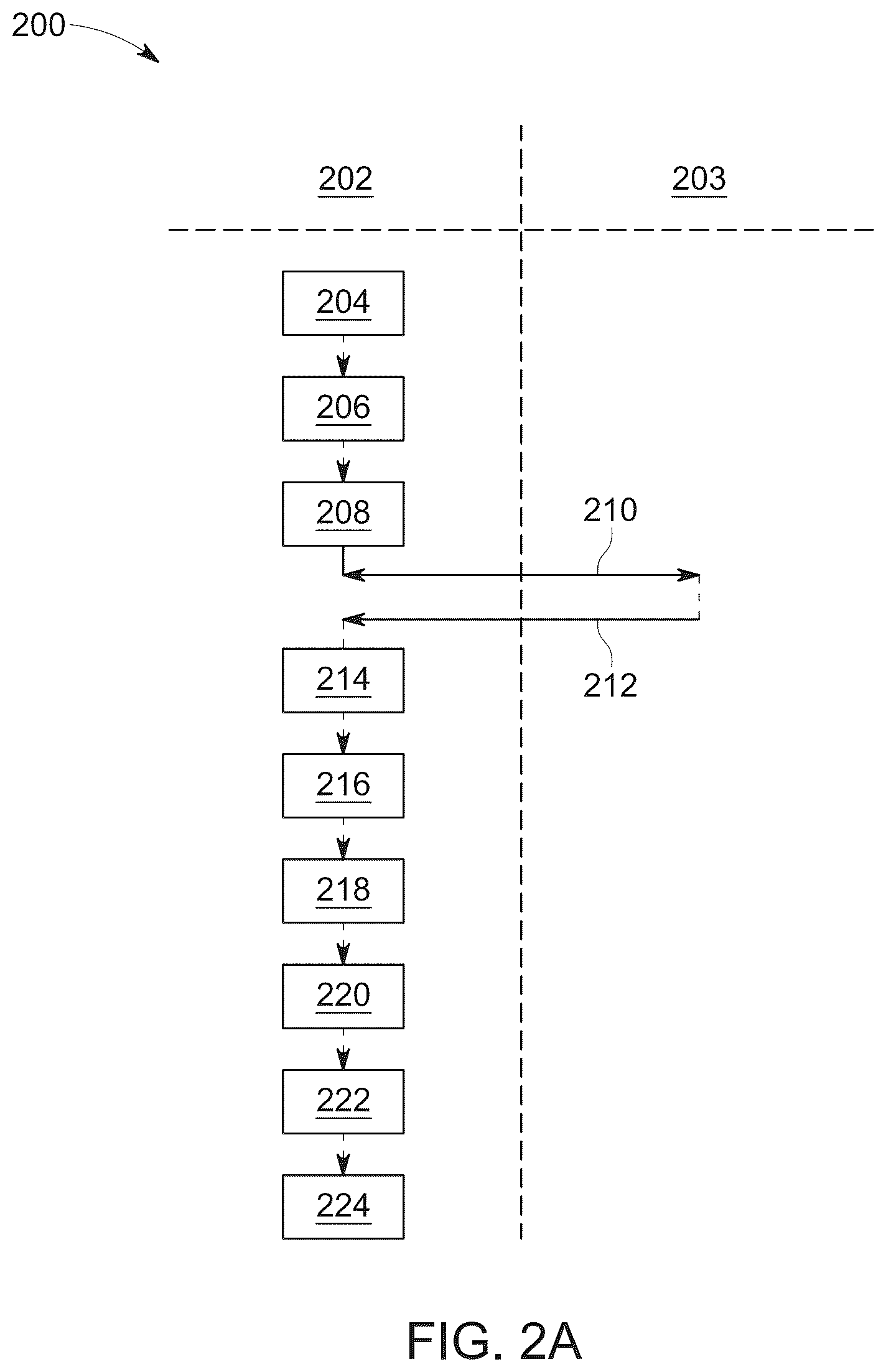 Patent US12112176 Figure 2 – Selective firmware placement during initialization of compute systems