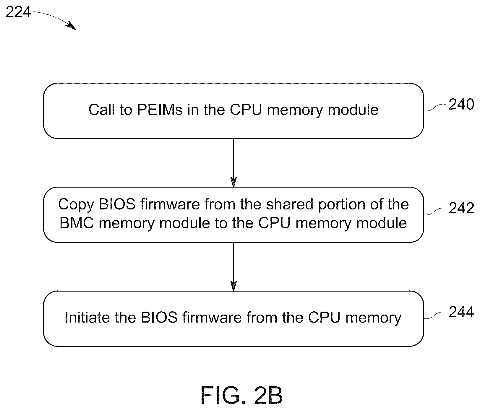 Patent US12112176 Figure 3 – Selective firmware placement during initialization of compute systems