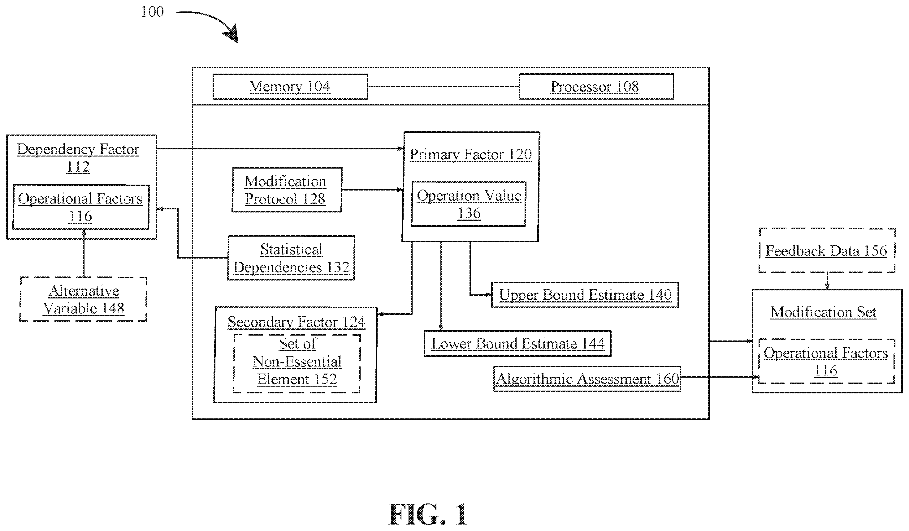 Patent US12112179 Figure 1 – Apparatus and method for dynamic reconfiguration of process parameter