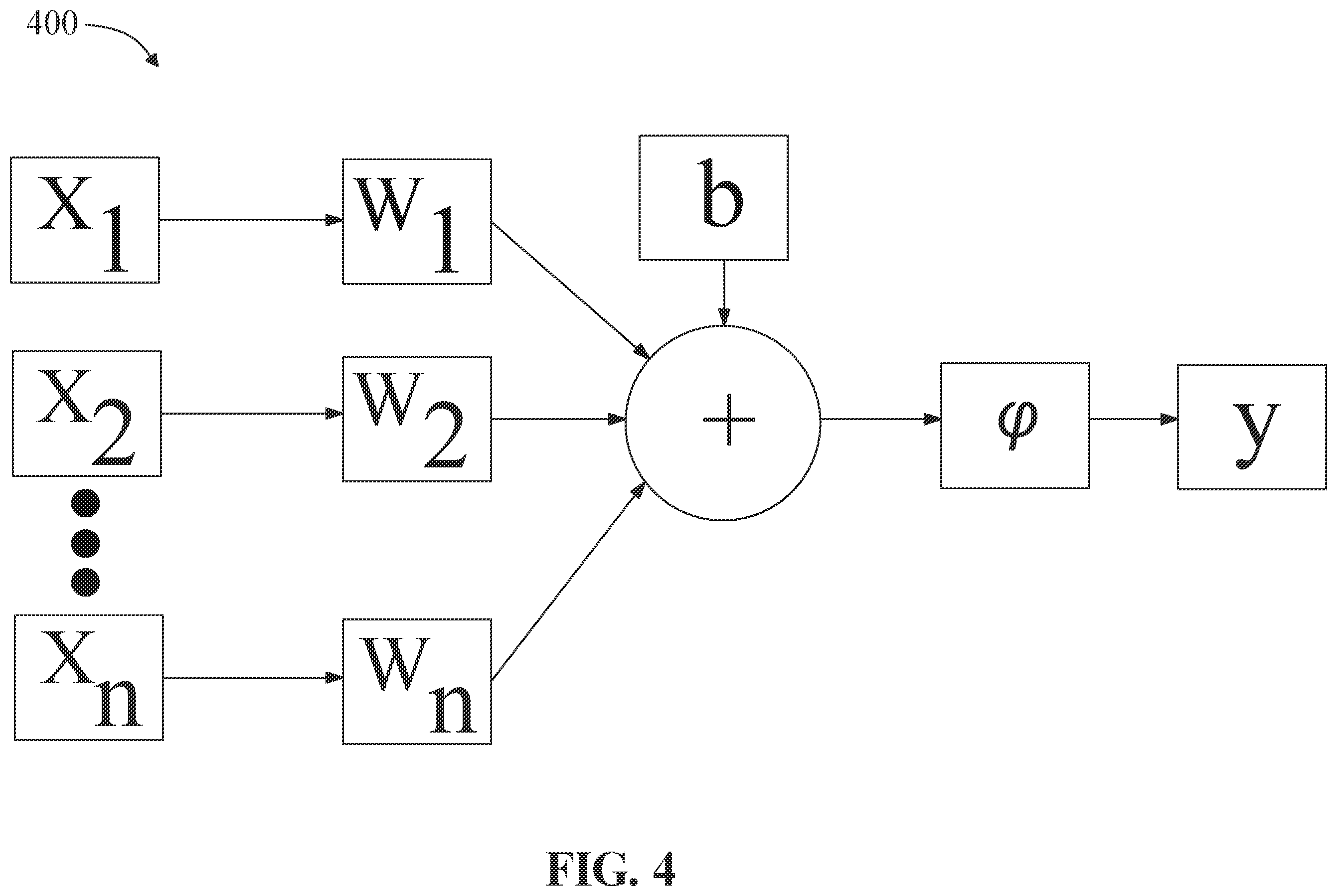 Patent US12112179 Figure 4 – Apparatus and method for dynamic reconfiguration of process parameter