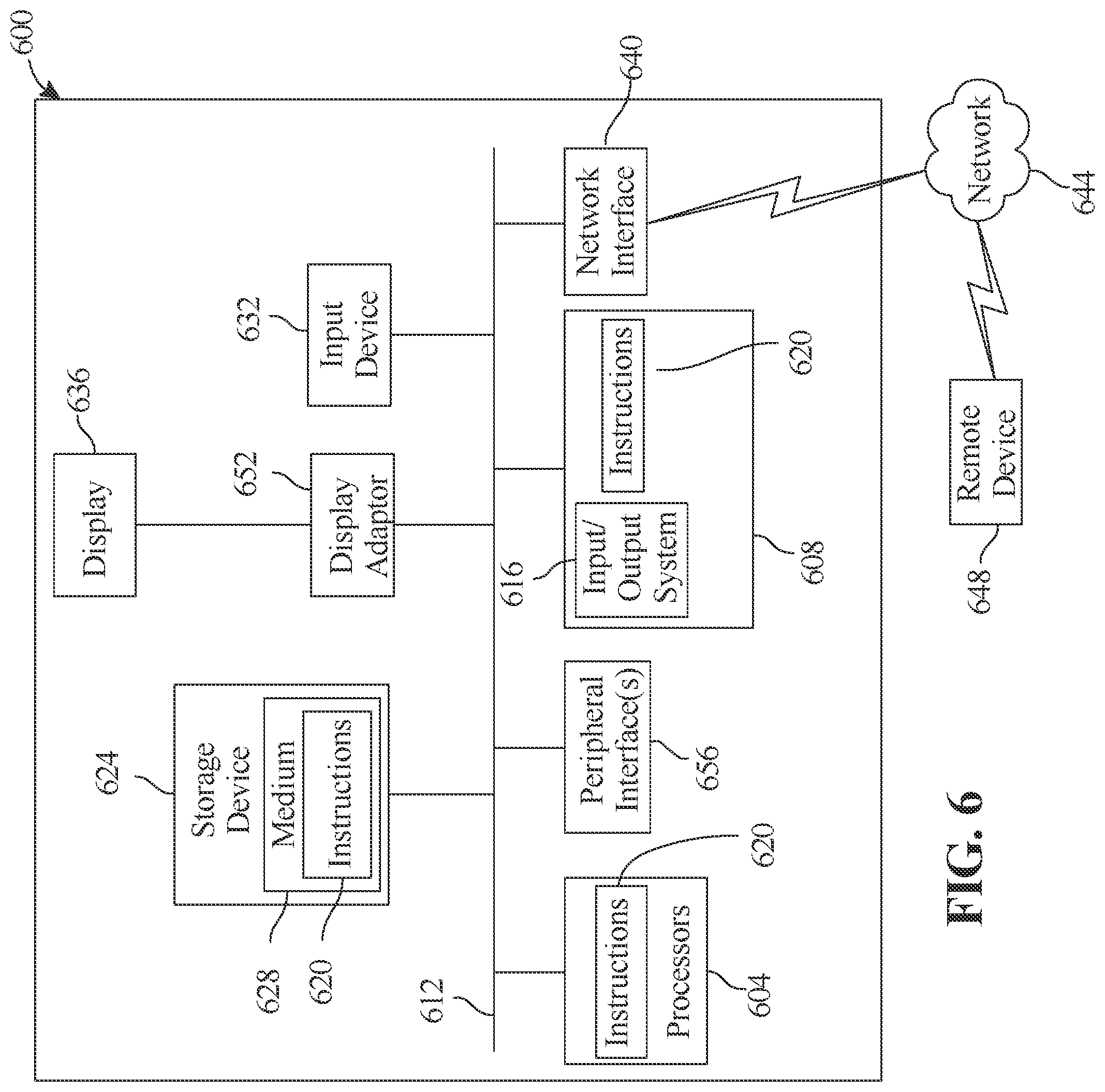 Patent US12112179 Figure 6 – Apparatus and method for dynamic reconfiguration of process parameter