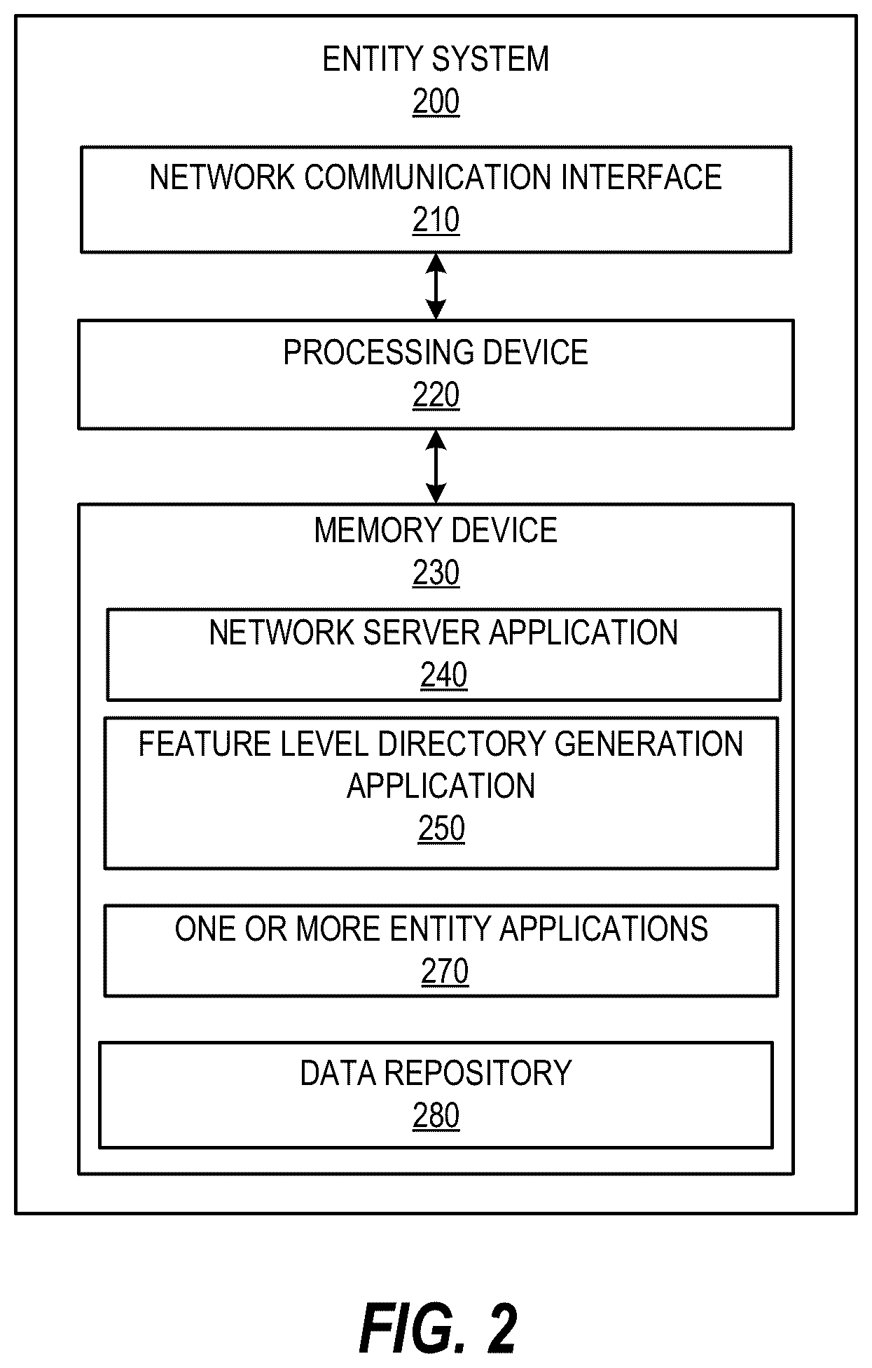 Patent US12112180 Figure 2 – System and method for automatic generation and management of feature level application directory