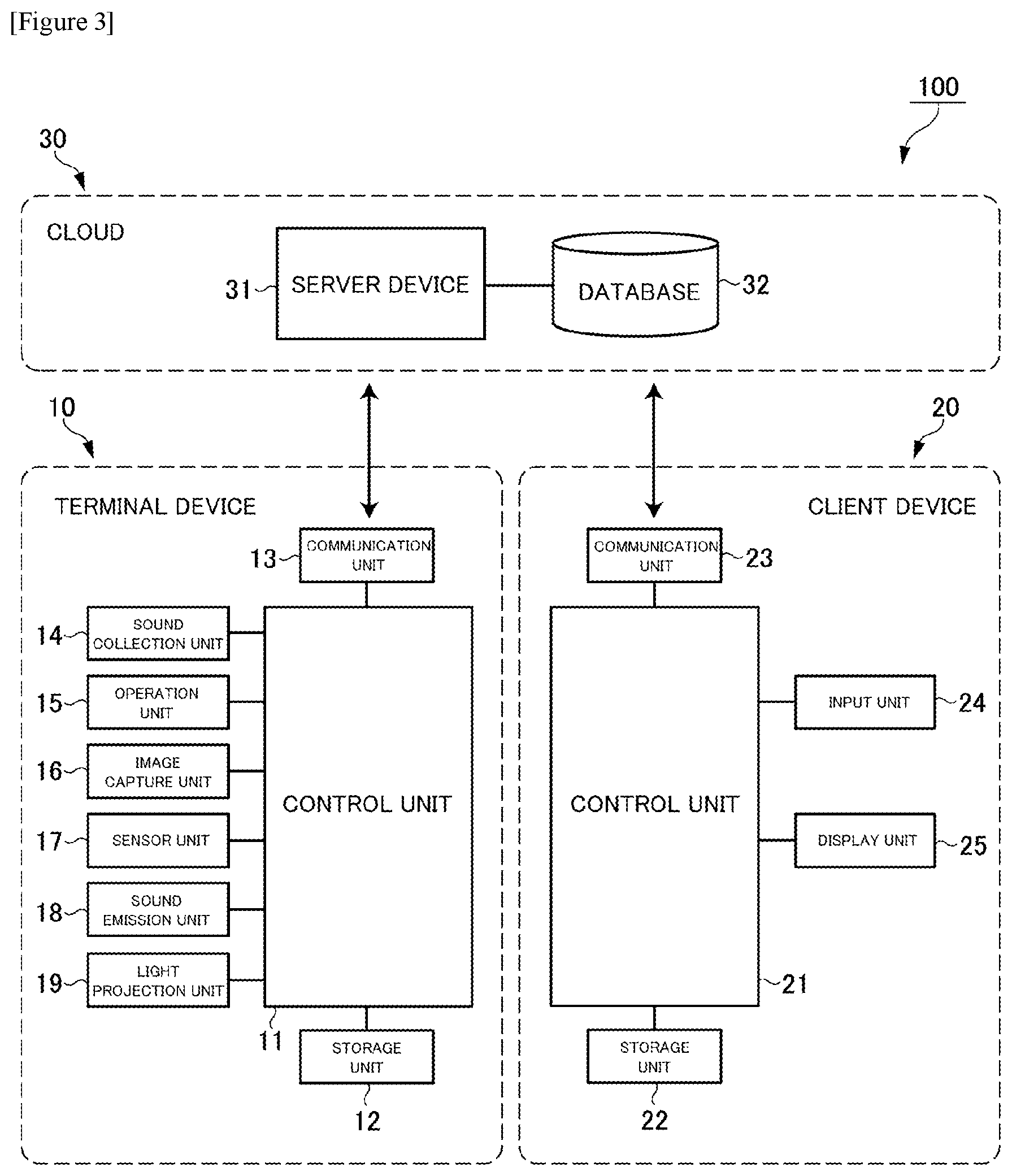 Patent US12112181 Figure 3 – Information processing system