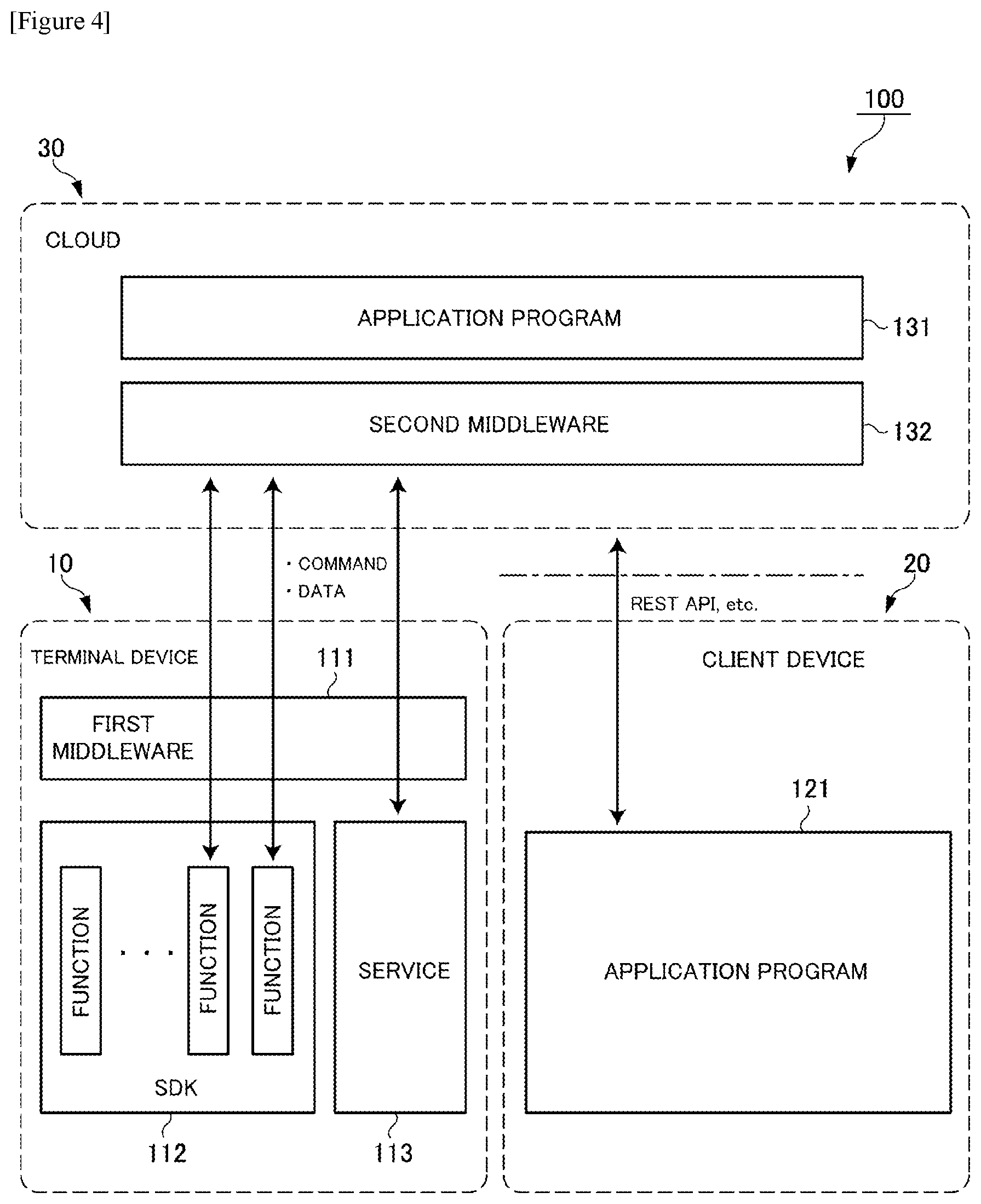 Patent US12112181 Figure 4 – Information processing system