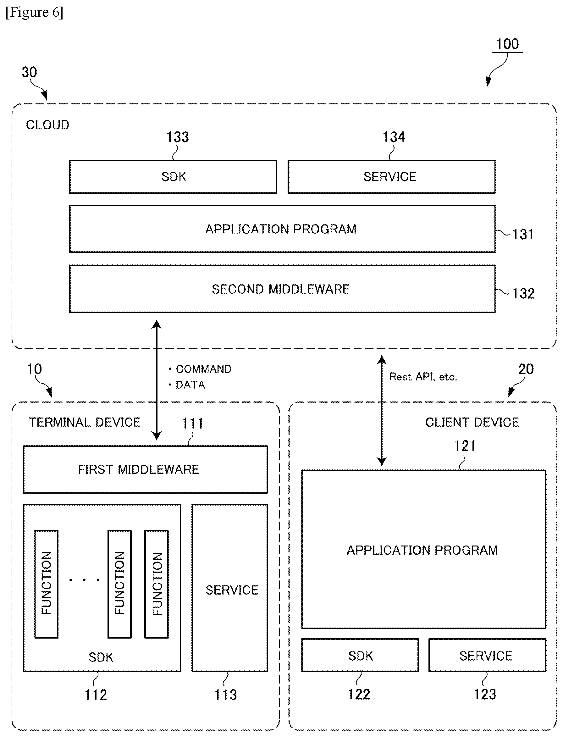 Patent US12112181 Figure 6 – Information processing system