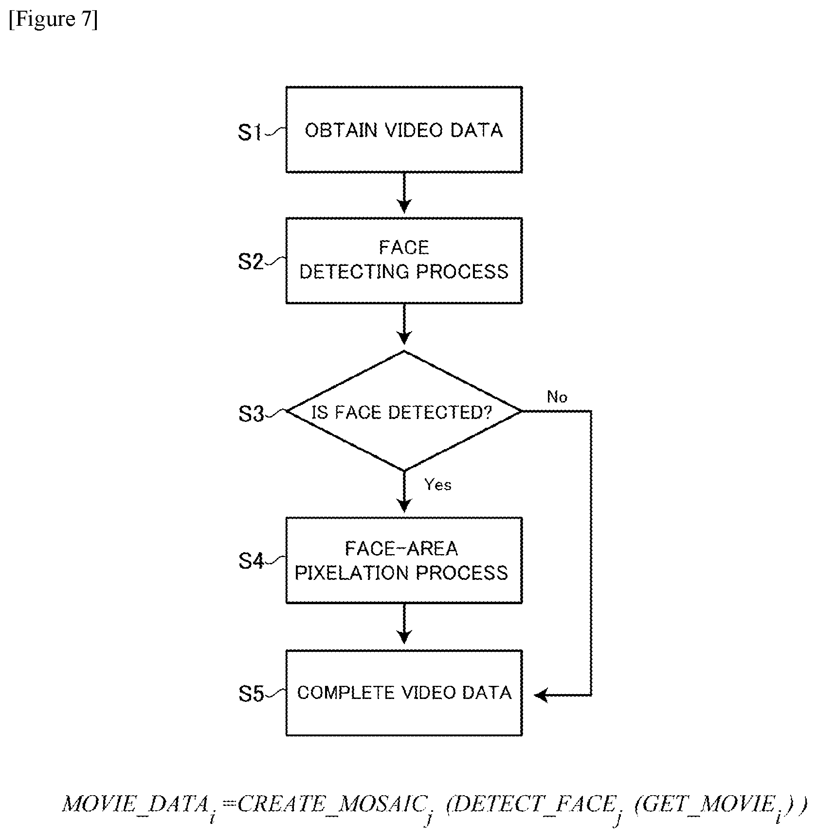 Patent US12112181 Figure 7 – Information processing system