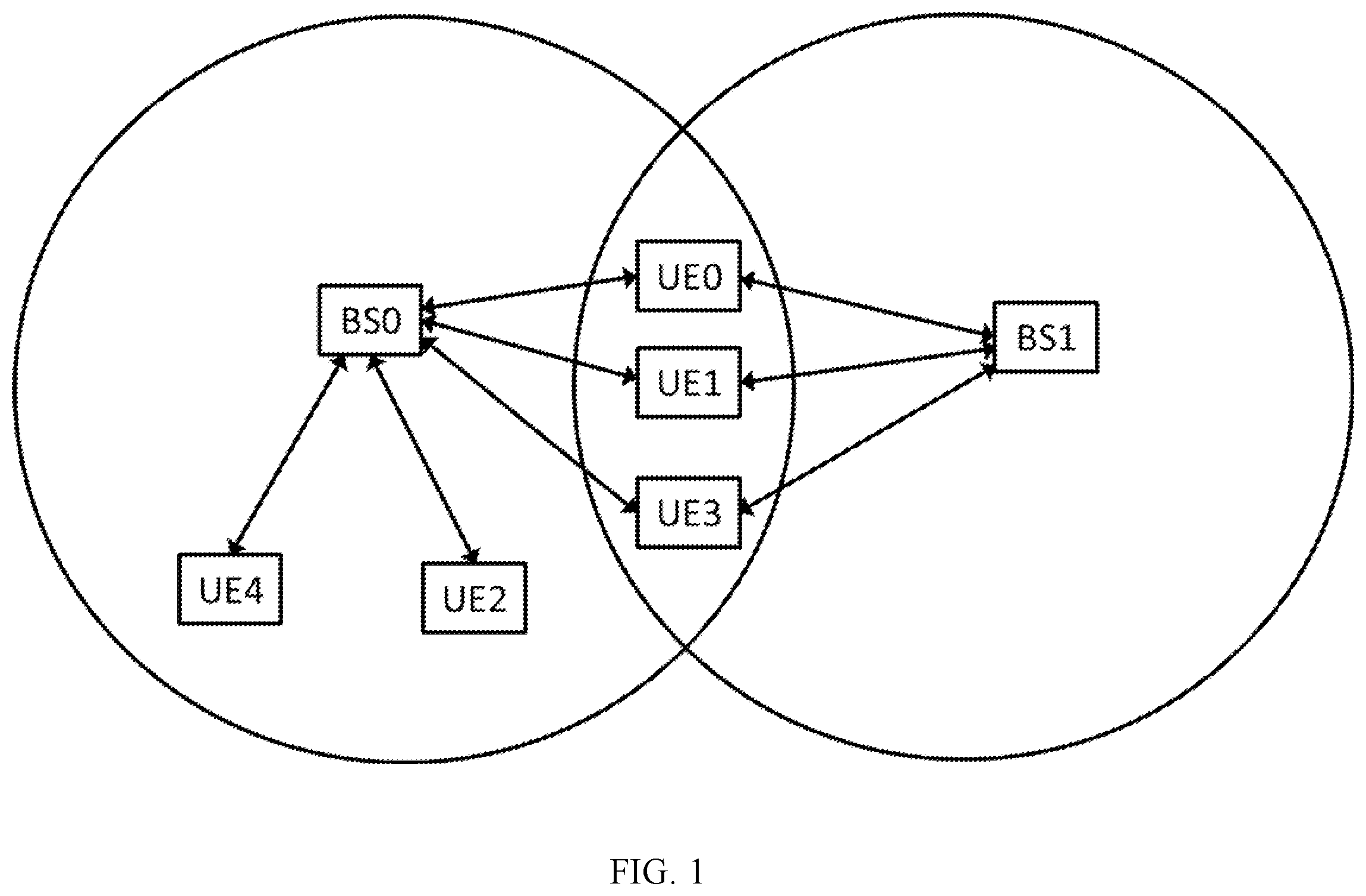 Patent US12112183 Figure 1 – Method and apparatus for contention window size adjustment