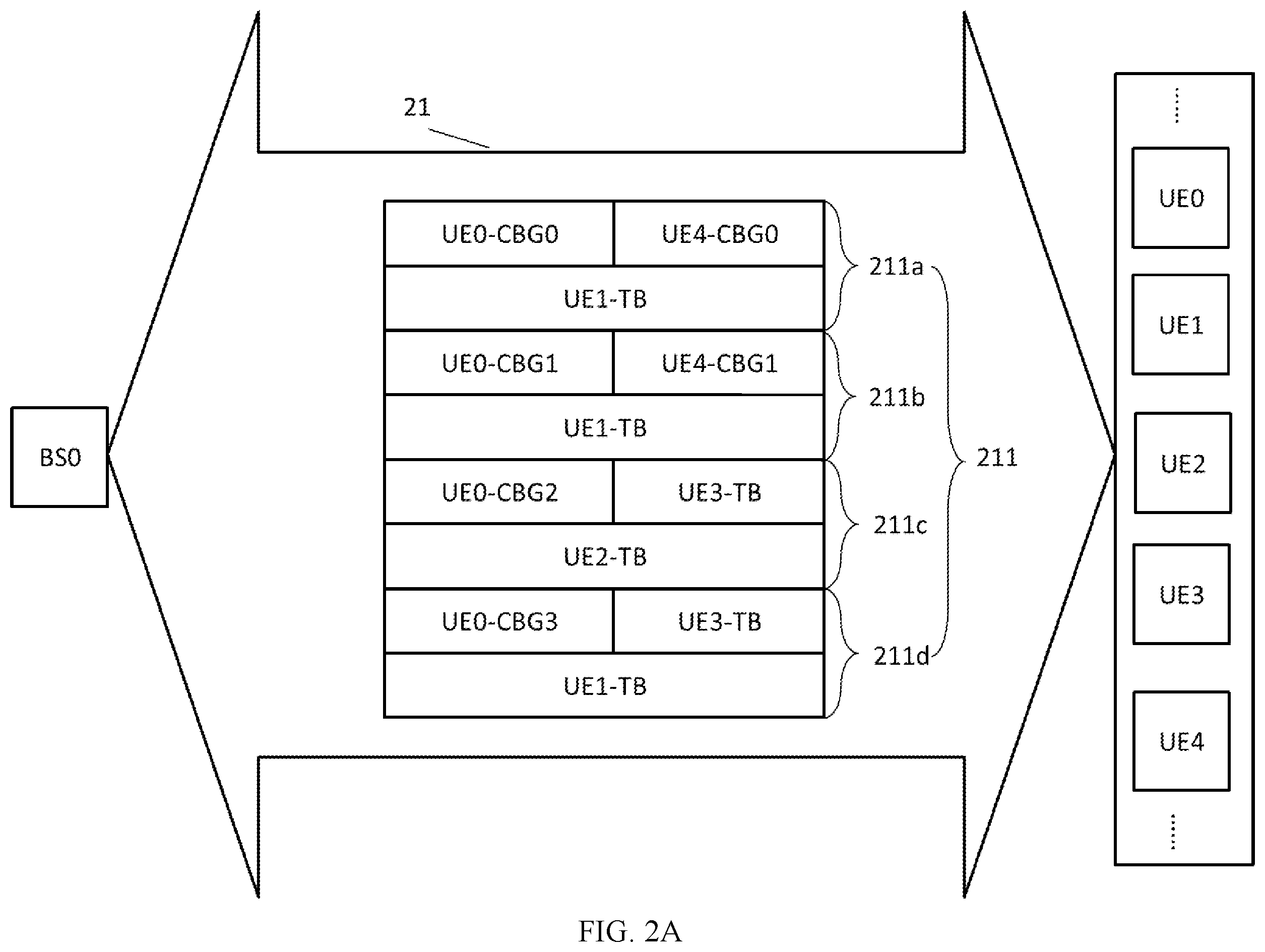 Patent US12112183 Figure 2 – Method and apparatus for contention window size adjustment