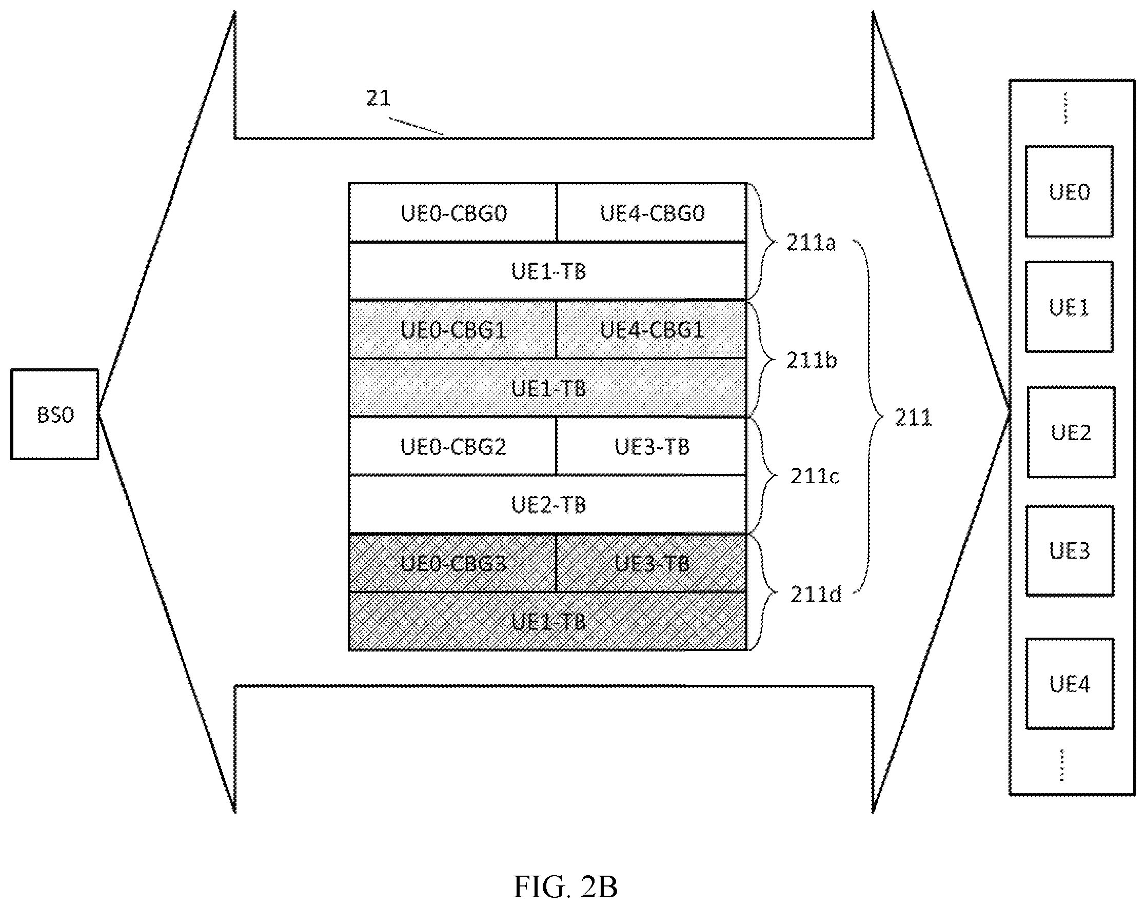 Patent US12112183 Figure 3 – Method and apparatus for contention window size adjustment