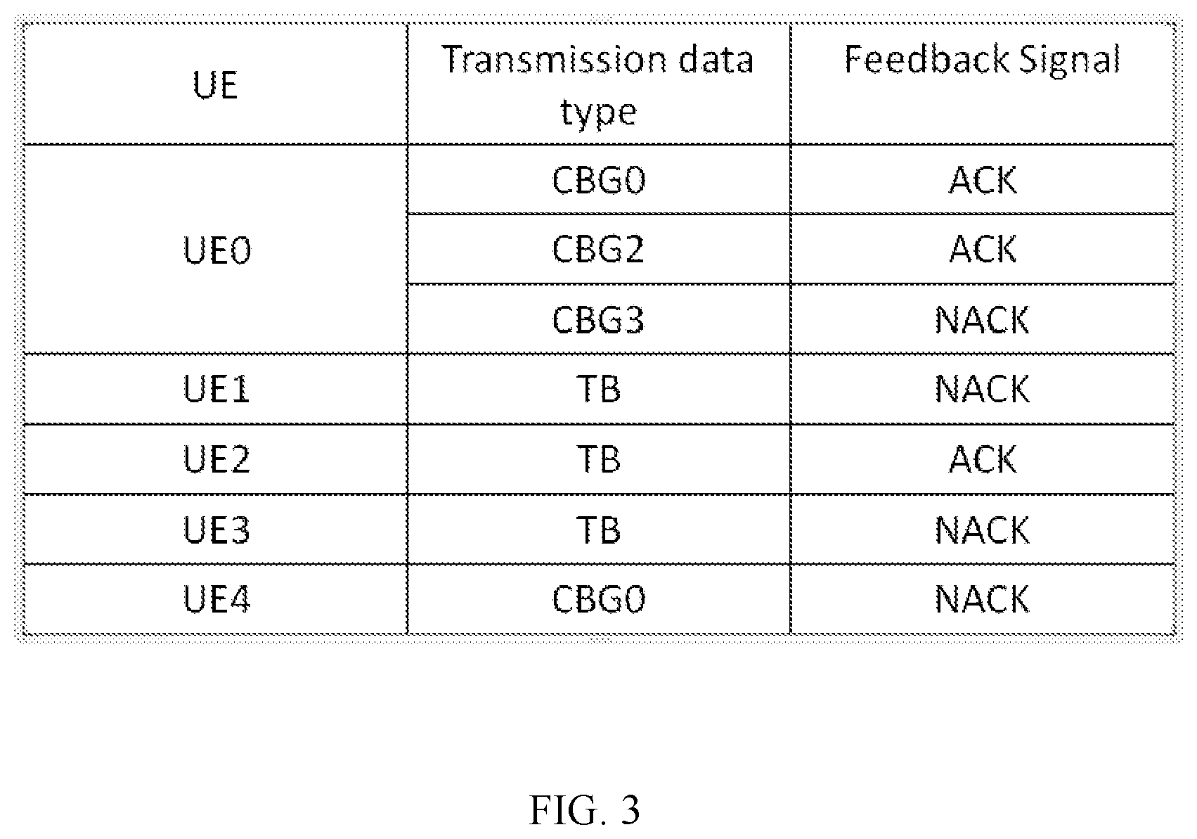 Patent US12112183 Figure 4 – Method and apparatus for contention window size adjustment