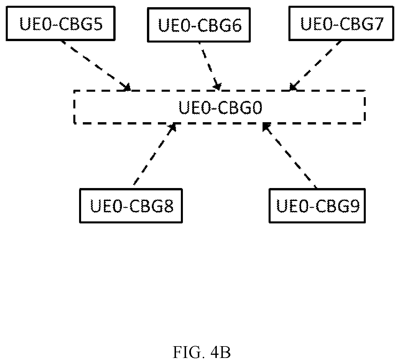 Patent US12112183 Figure 6 – Method and apparatus for contention window size adjustment