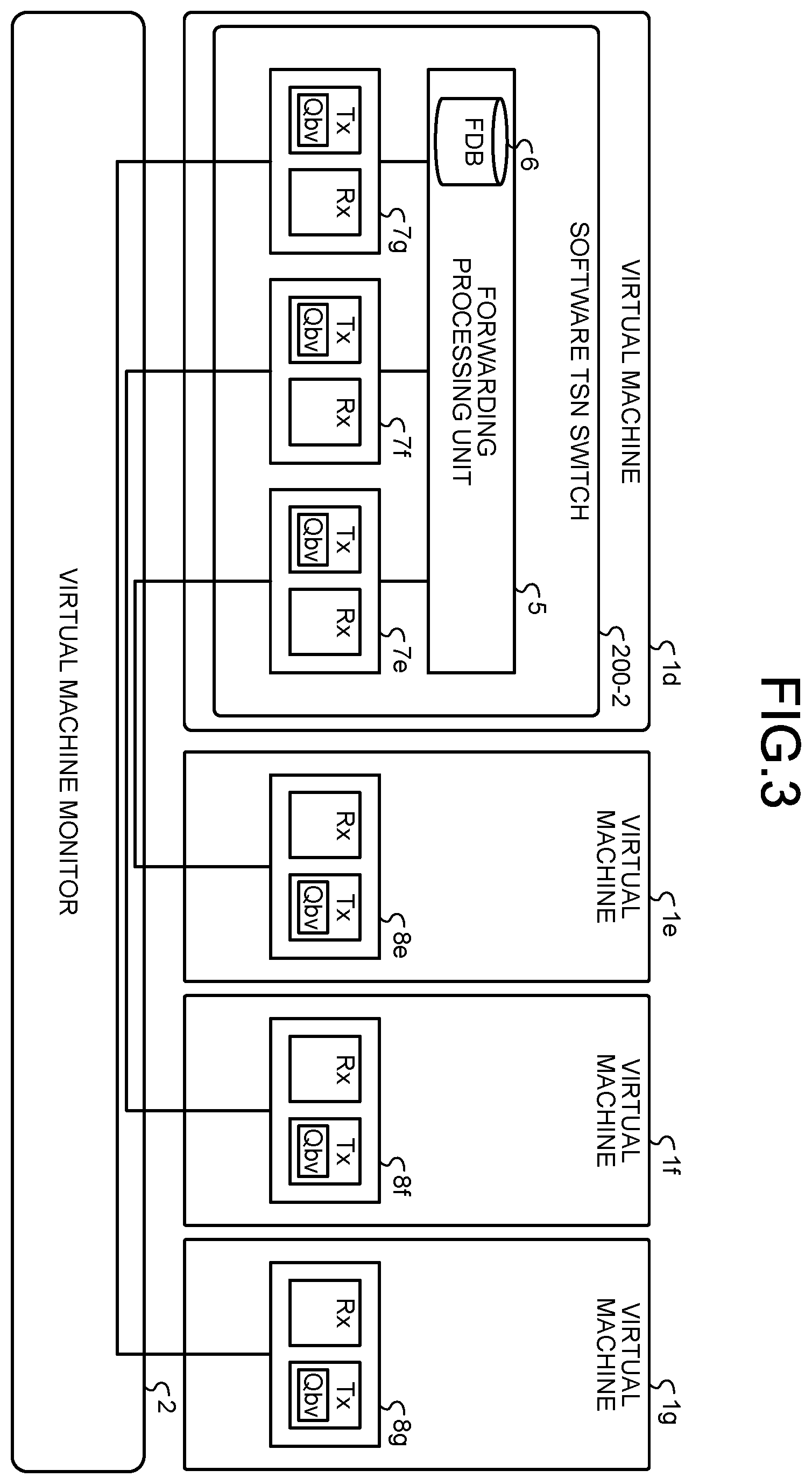 Patent US12112185 Figure 3 – Communication apparatus, communication system, notification method, and computer program product
