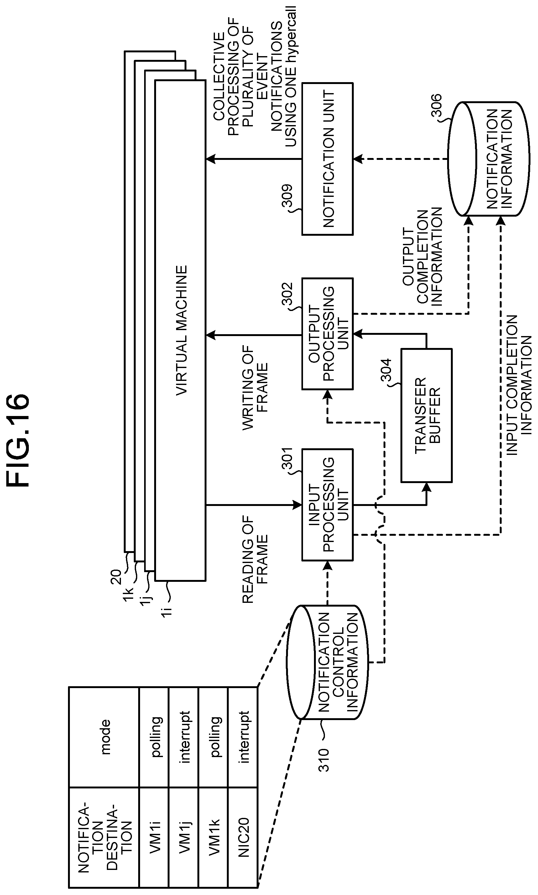 Patent US12112185 Figure 15 – Communication apparatus, communication system, notification method, and computer program product