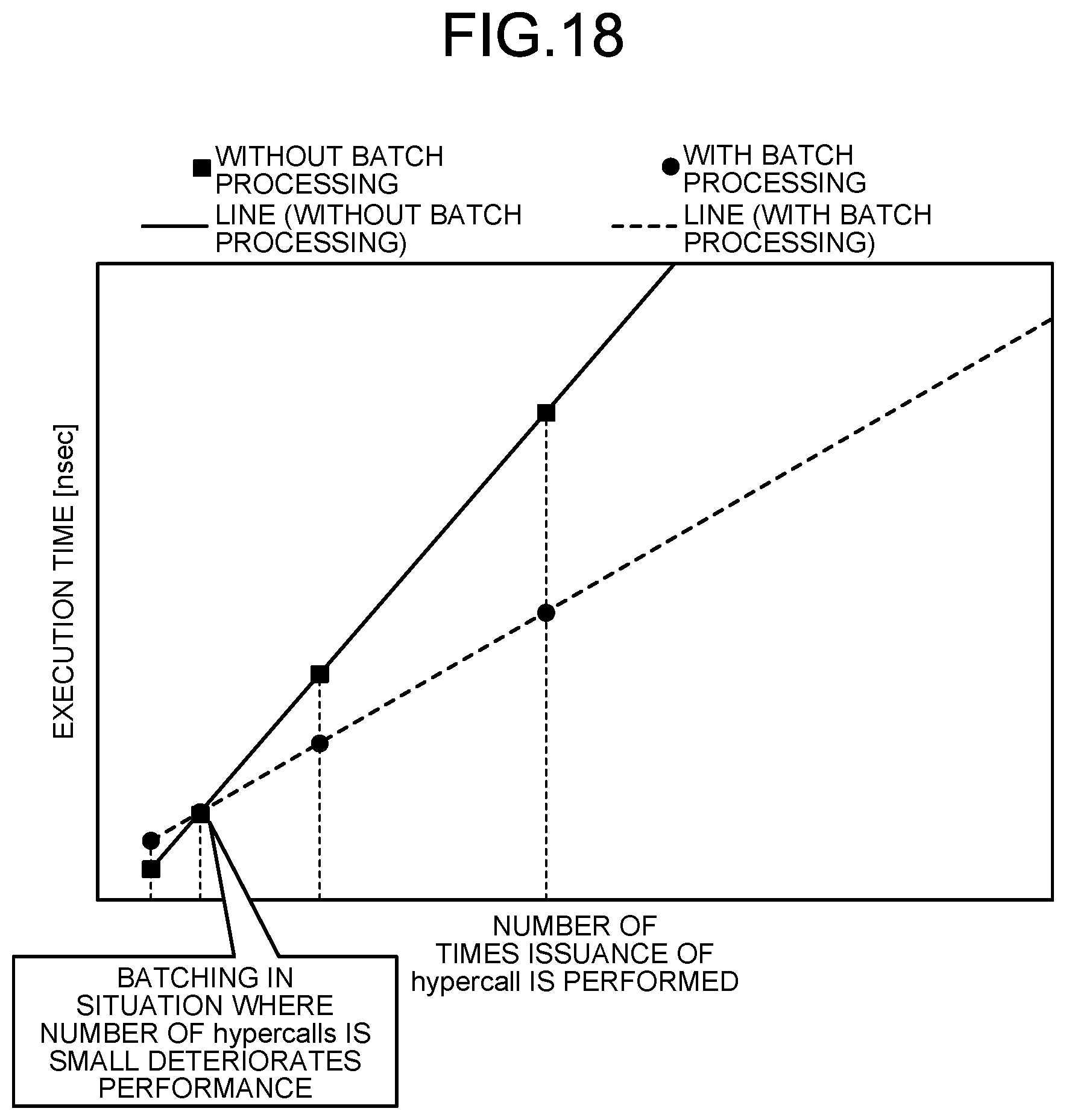 Patent US12112185 Figure 17 – Communication apparatus, communication system, notification method, and computer program product