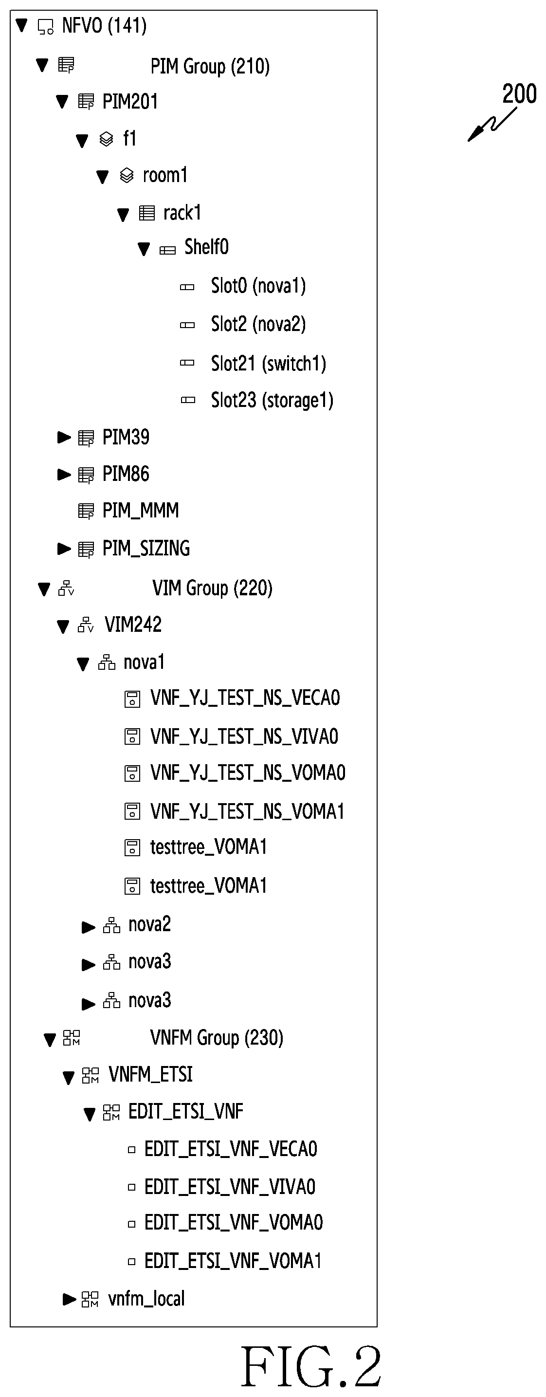 Patent US12112186 Figure 2 – Device and method for network resource management in network function virtualization environment