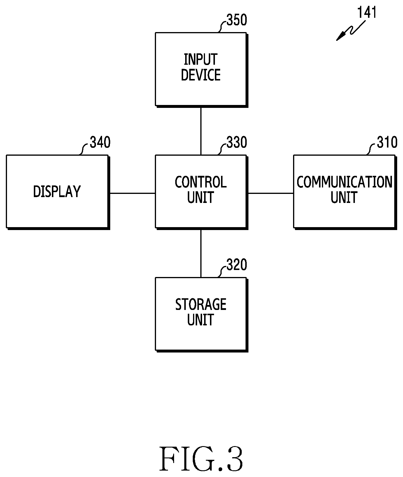 Patent US12112186 Figure 3 – Device and method for network resource management in network function virtualization environment