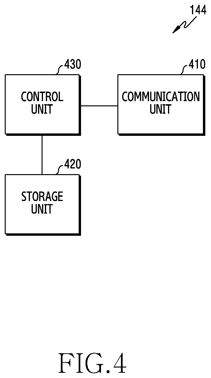 Patent US12112186 Figure 4 – Device and method for network resource management in network function virtualization environment