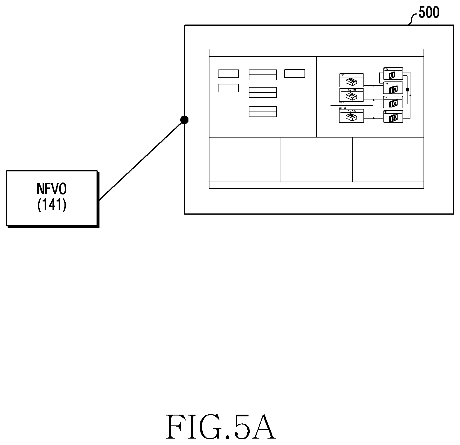 Patent US12112186 Figure 5 – Device and method for network resource management in network function virtualization environment