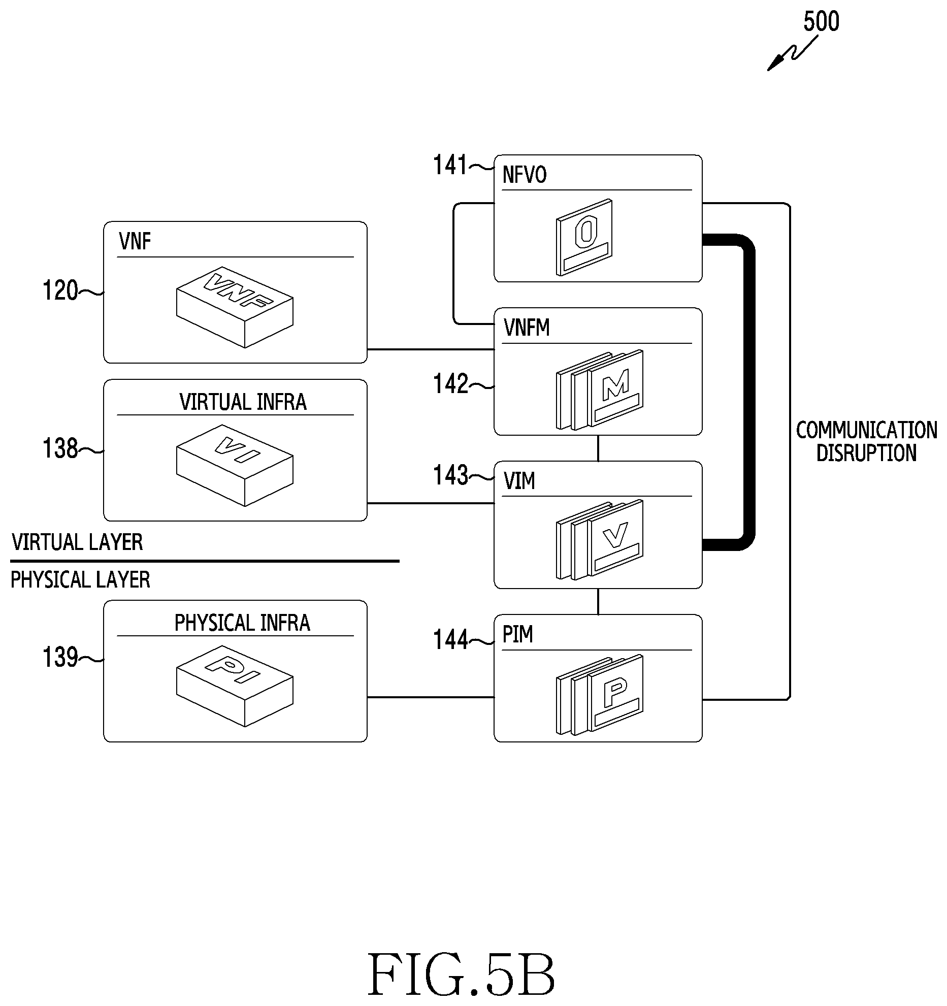 Patent US12112186 Figure 6 – Device and method for network resource management in network function virtualization environment