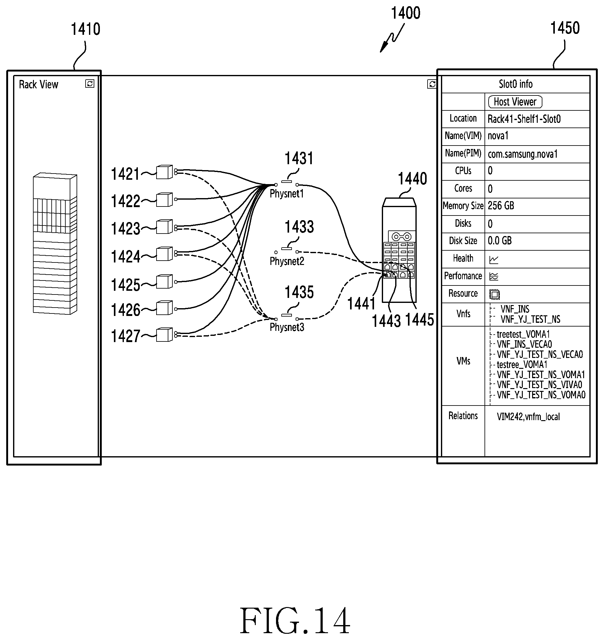 Patent US12112186 Figure 15 – Device and method for network resource management in network function virtualization environment
