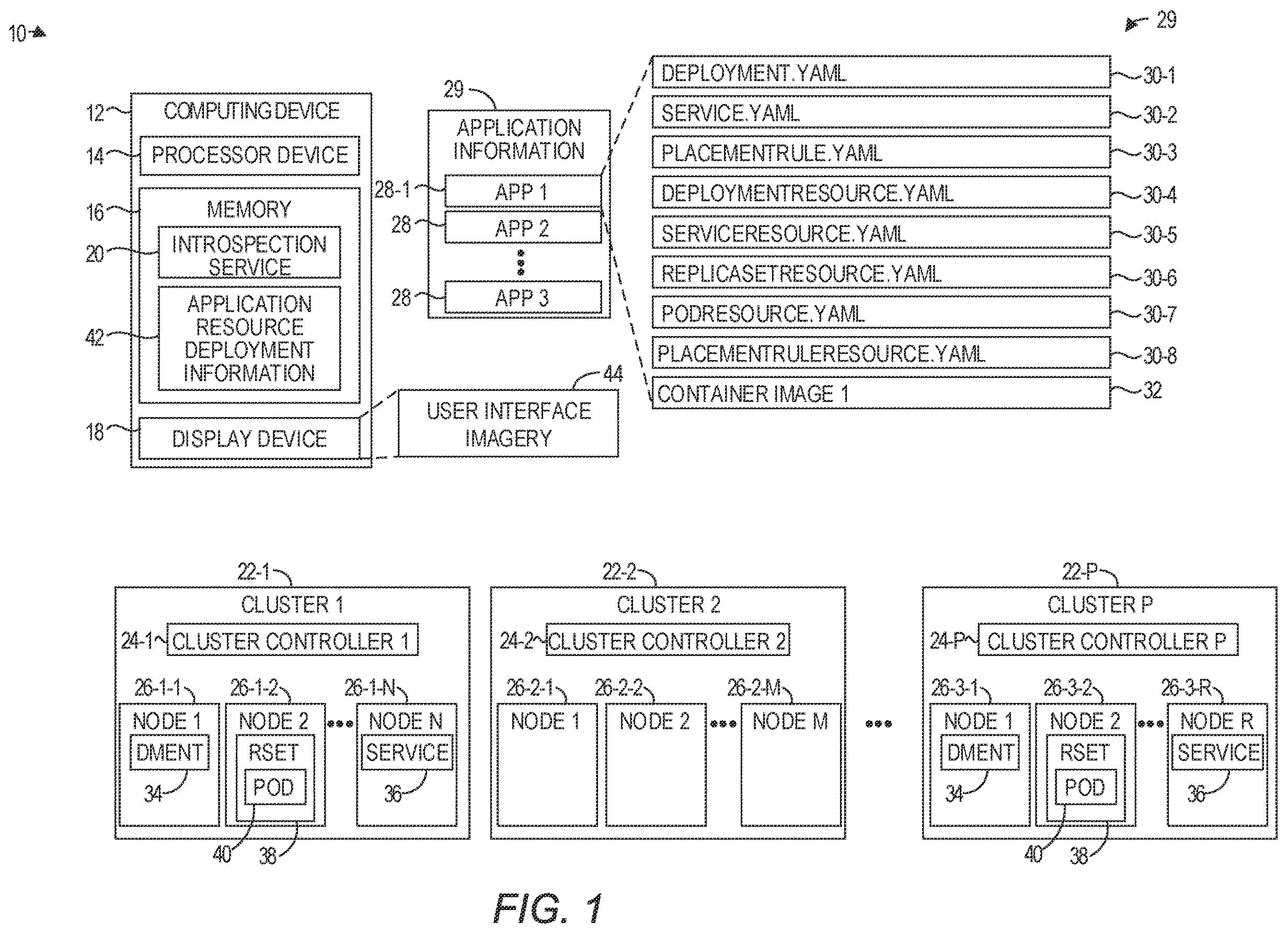 Patent US12112187 Figure 1 – Scalable visualization of a containerized application in a multiple-cluster environment