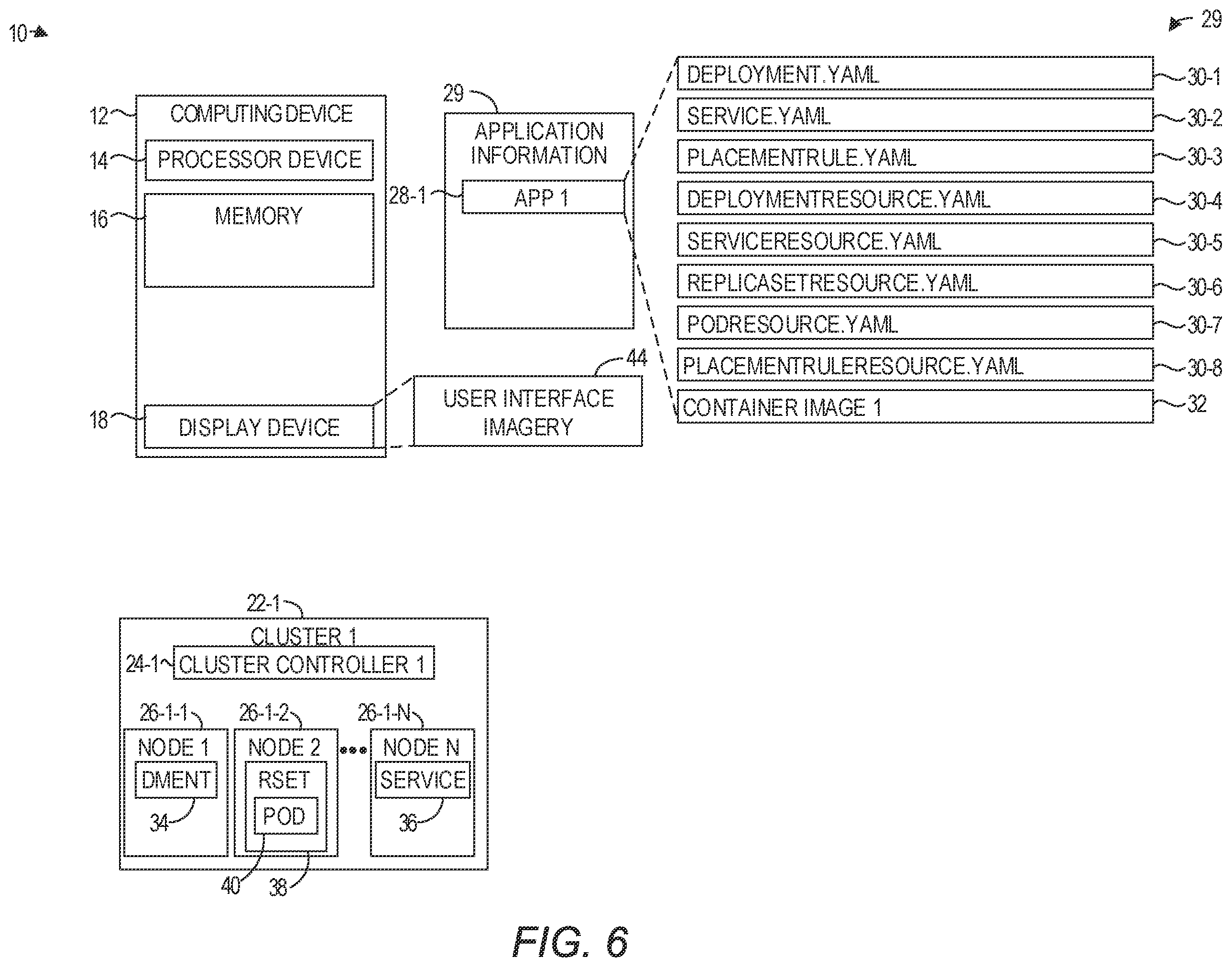 Patent US12112187 Figure 9 – Scalable visualization of a containerized application in a multiple-cluster environment