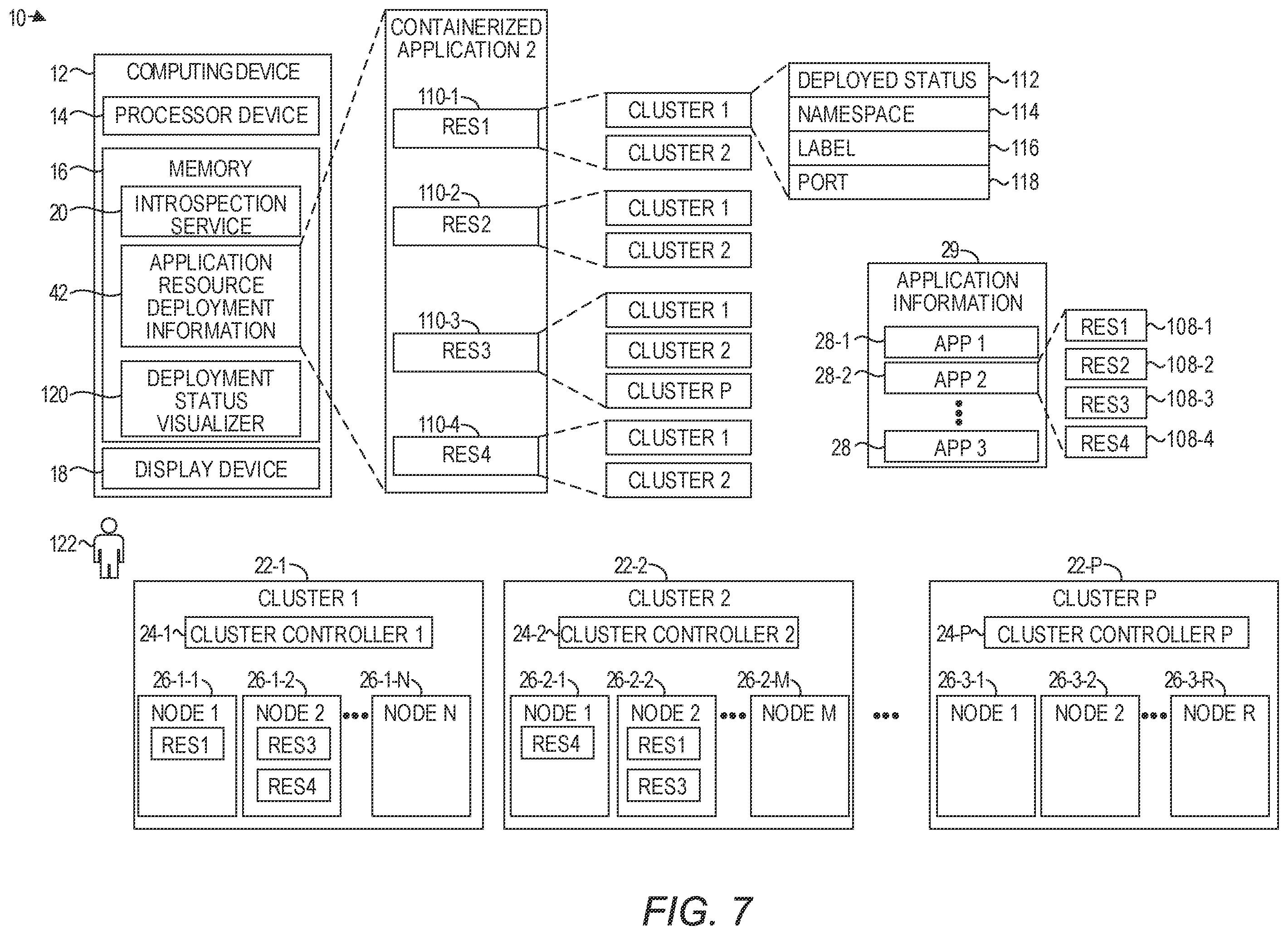 Patent US12112187 Figure 10 – Scalable visualization of a containerized application in a multiple-cluster environment