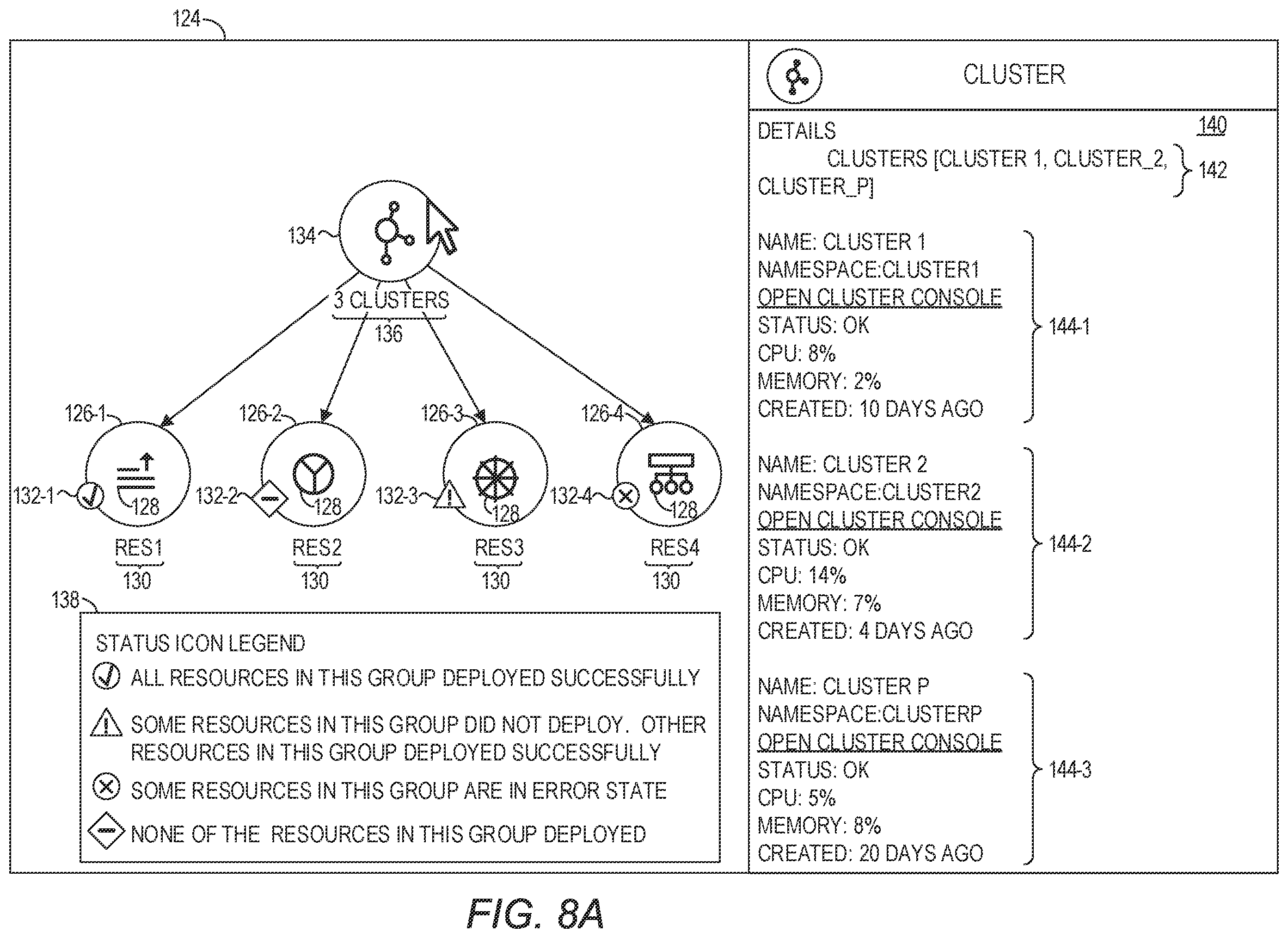 Patent US12112187 Figure 11 – Scalable visualization of a containerized application in a multiple-cluster environment