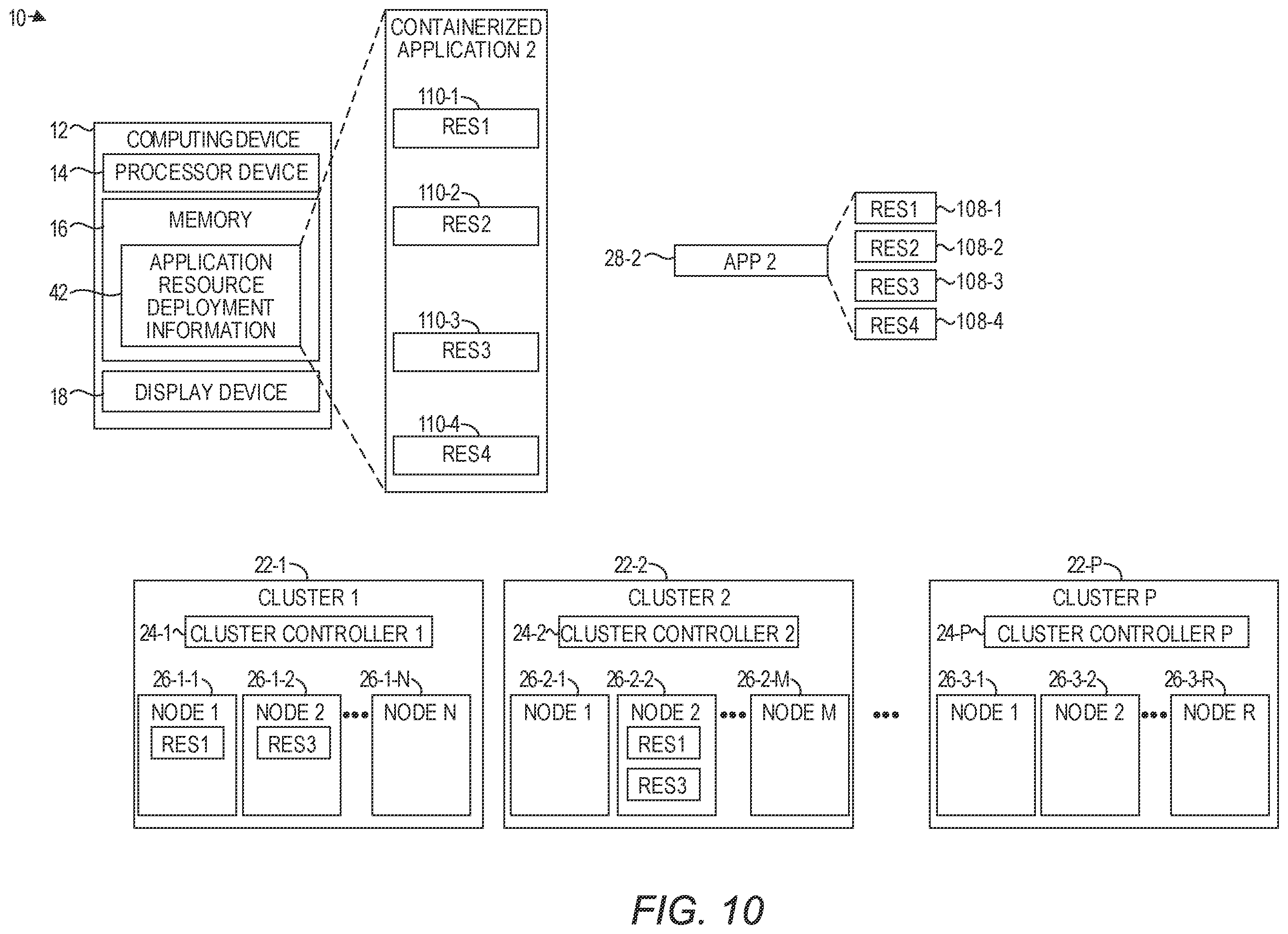 Patent US12112187 Figure 17 – Scalable visualization of a containerized application in a multiple-cluster environment