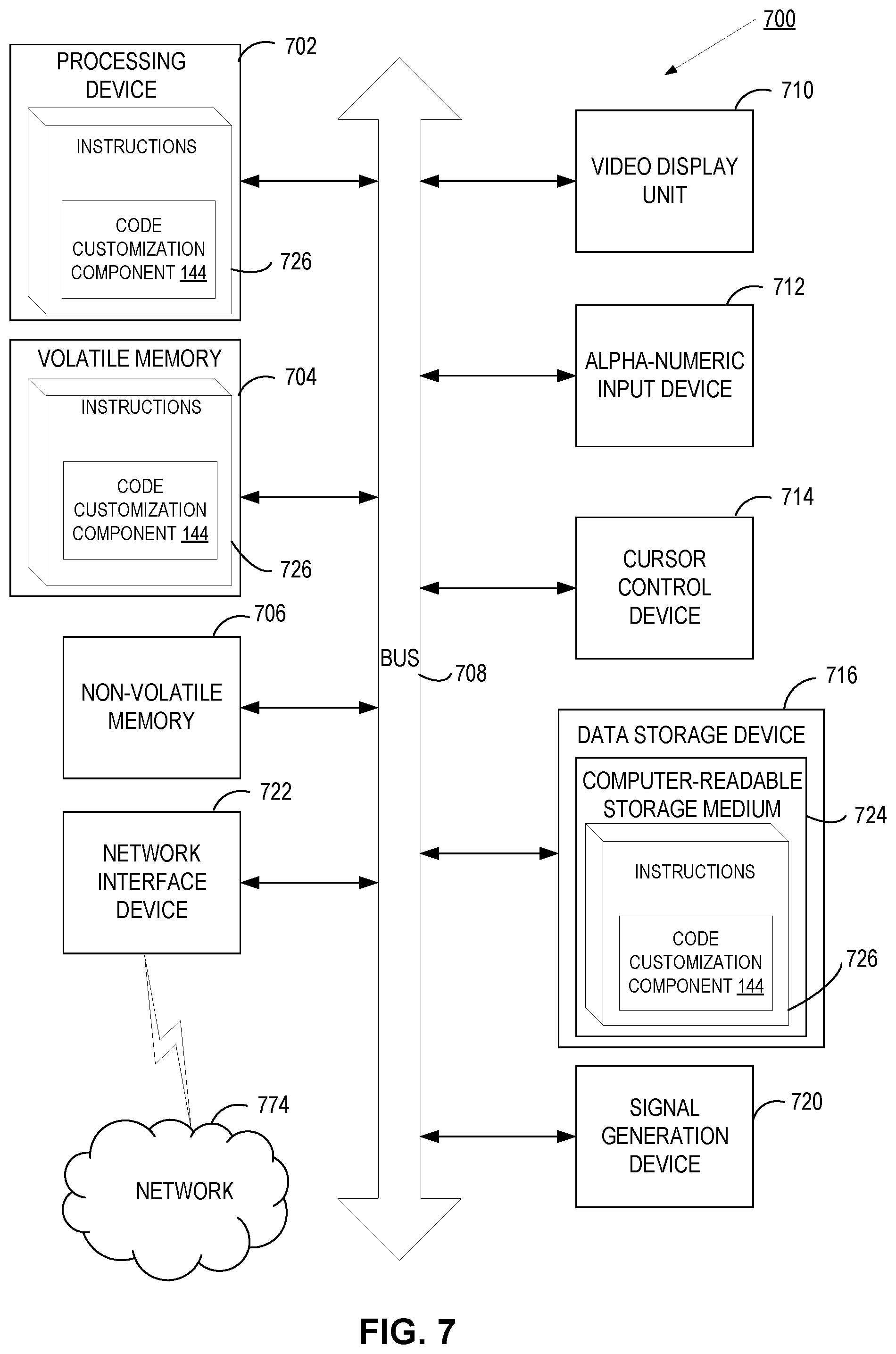Patent US12112188 Figure 7 – Customized initialization code delivery over network for zero-trust virtual machine
