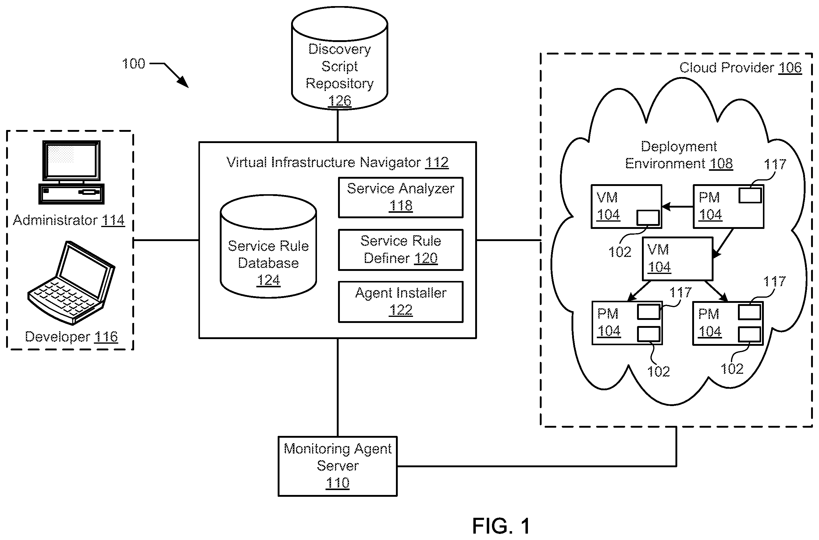 Patent US12112190 — Methods and apparatus to manage monitoring agents — Figure 1