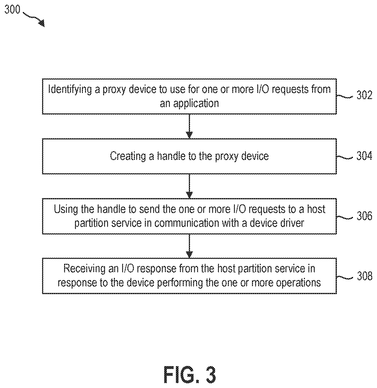 Patent US12112191 Figure 3 – Providing device abstractions to applications inside a virtual machine