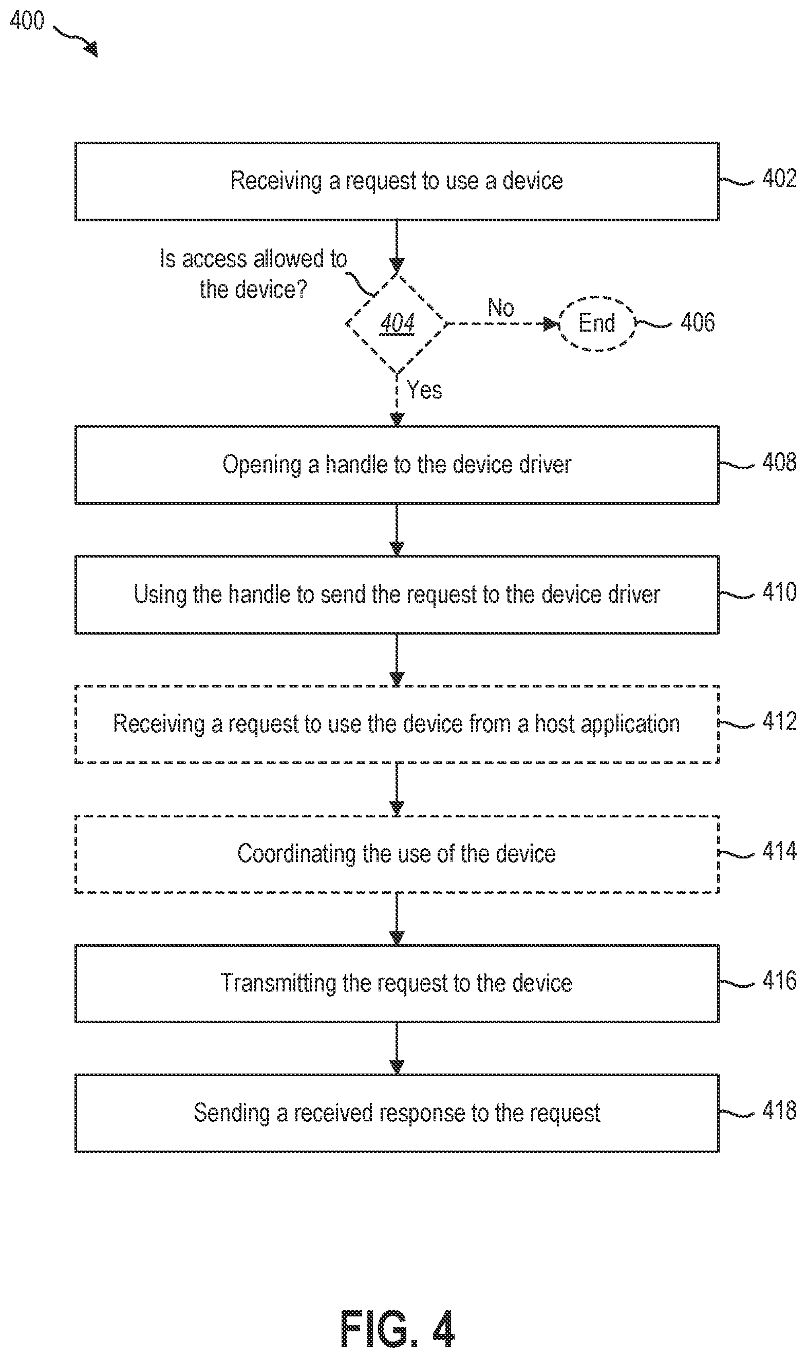 Patent US12112191 Figure 4 – Providing device abstractions to applications inside a virtual machine