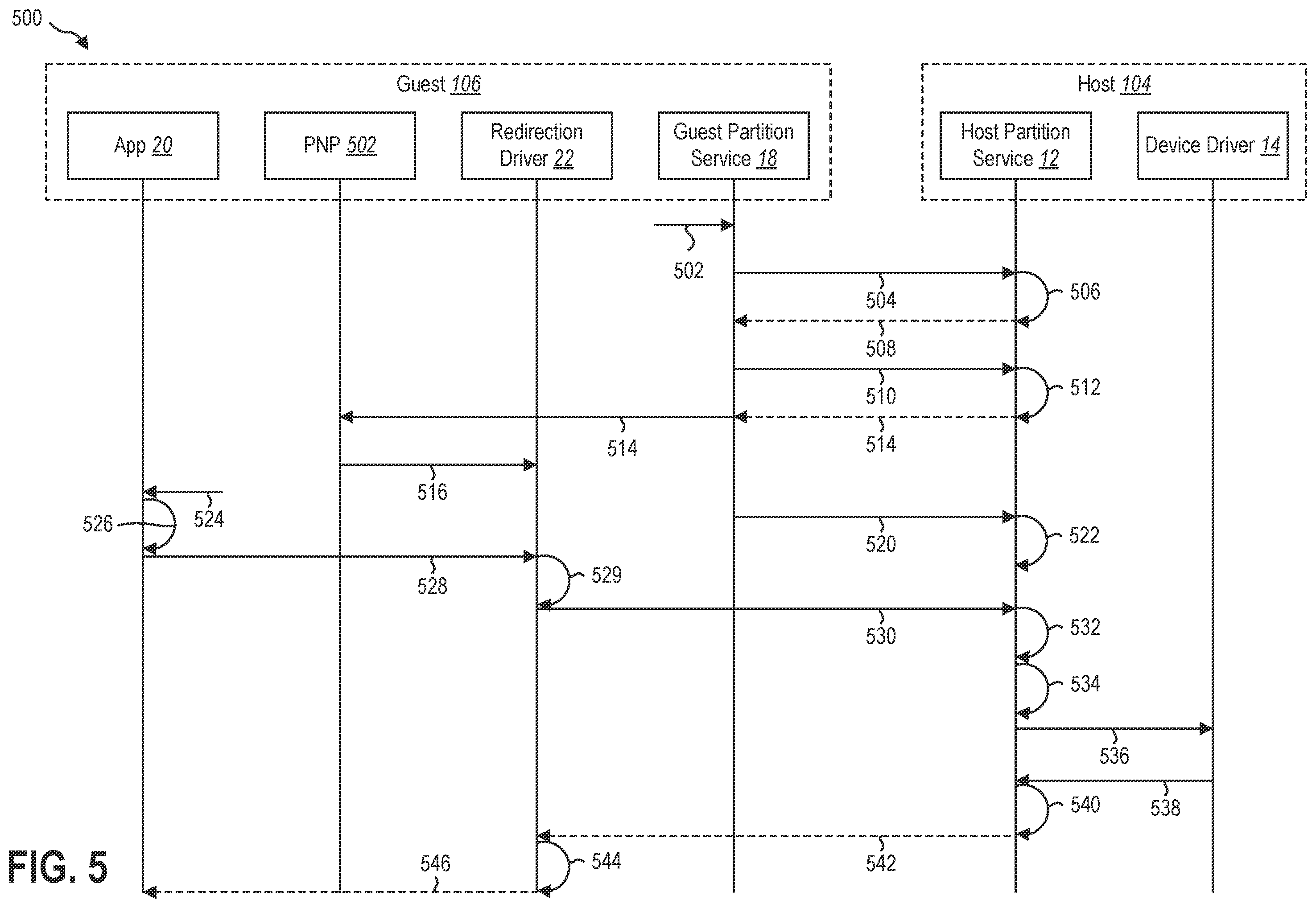 Patent US12112191 Figure 5 – Providing device abstractions to applications inside a virtual machine