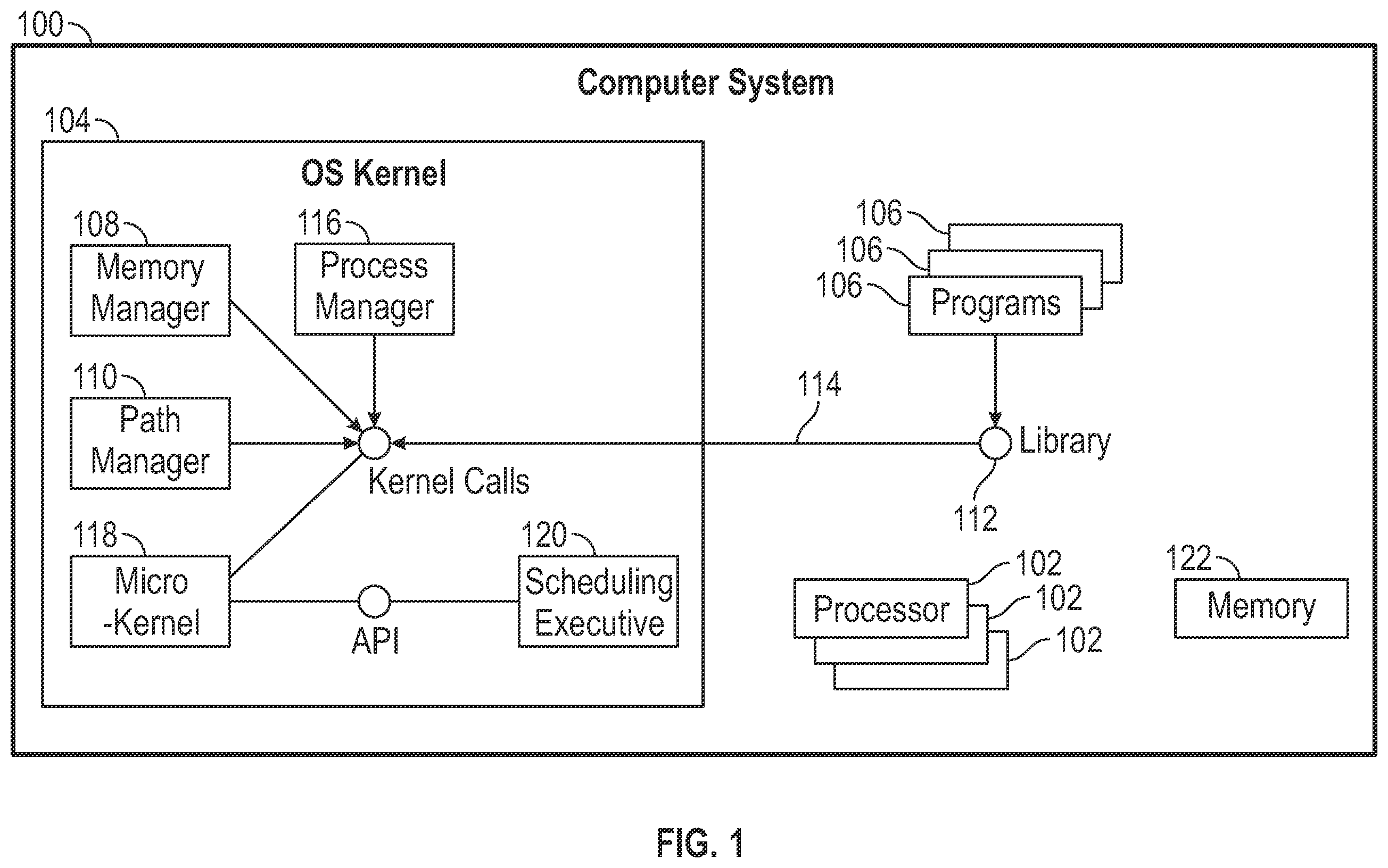 Patent US12112193 Figure 1 – Thread state transitions
